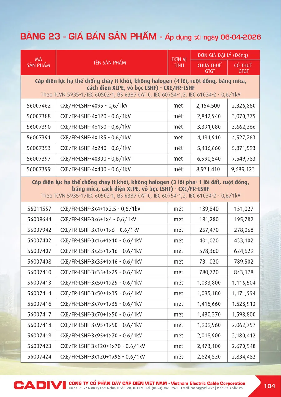 Bảng Giá Cáp Điện CADIVI mới nhất 2026 - Trang 104)