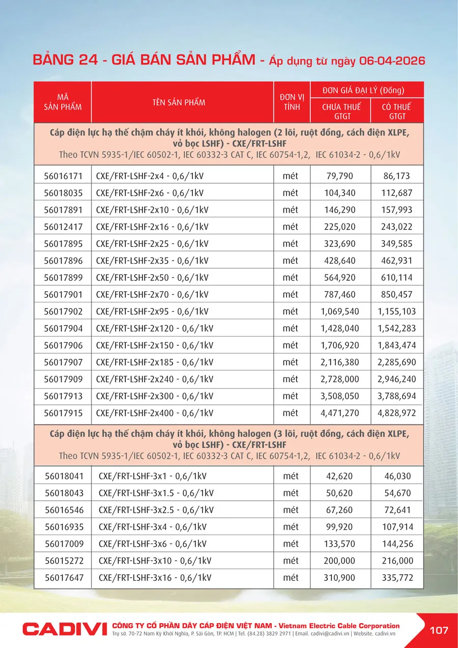 Bảng Giá Cáp Điện CADIVI mới nhất 2026 - Trang 107)