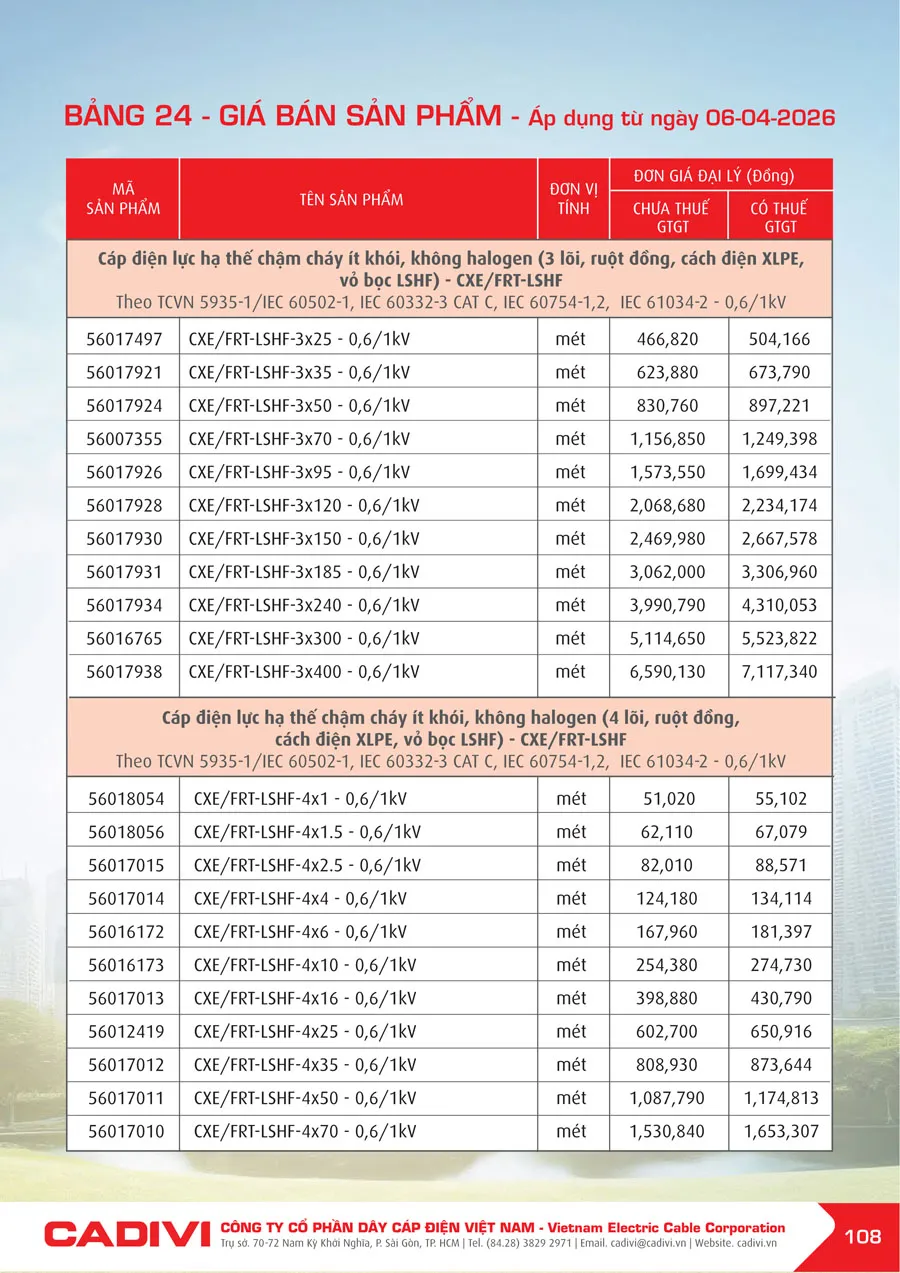 Bảng Giá Cáp Điện CADIVI mới nhất 2026 - Trang 108)