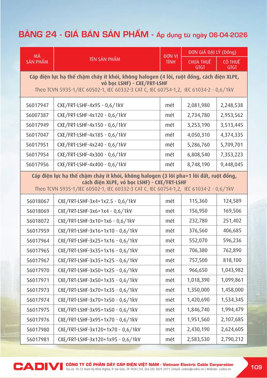 Bảng Giá Cáp Điện CADIVI mới nhất 2026 - Trang 109)