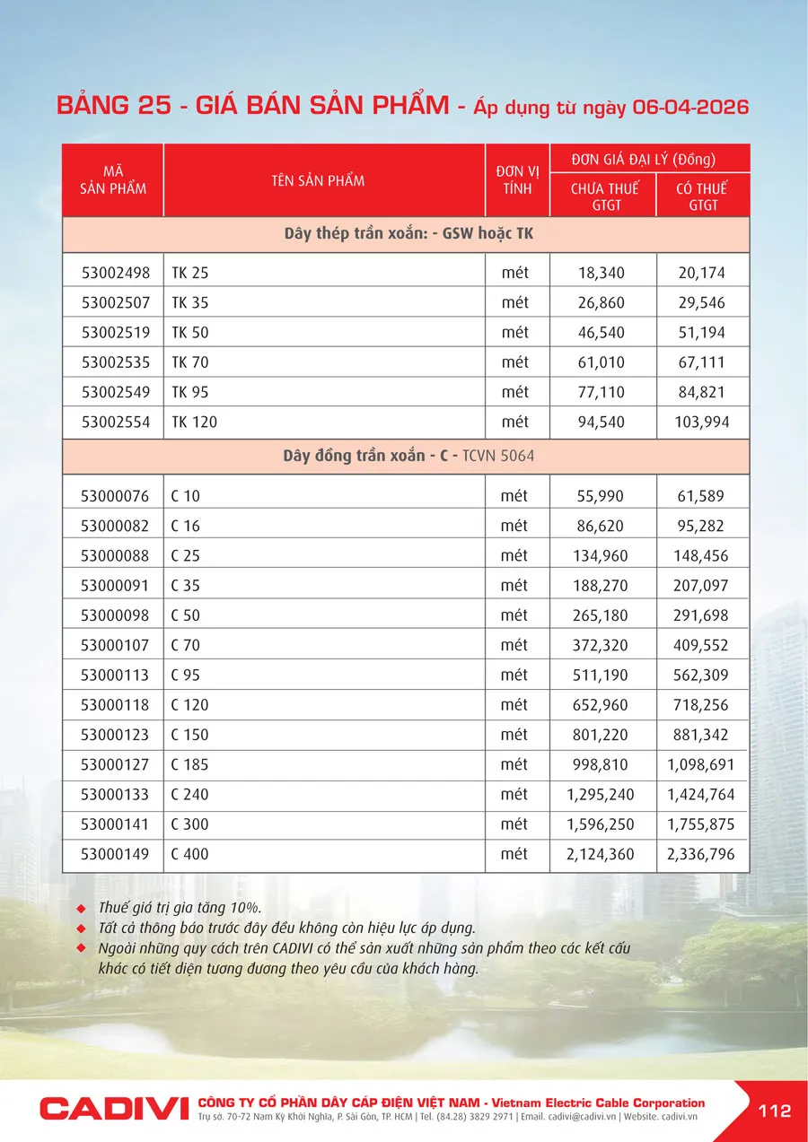 Bảng Giá Cáp Điện CADIVI mới nhất 2026 - Trang 112)
