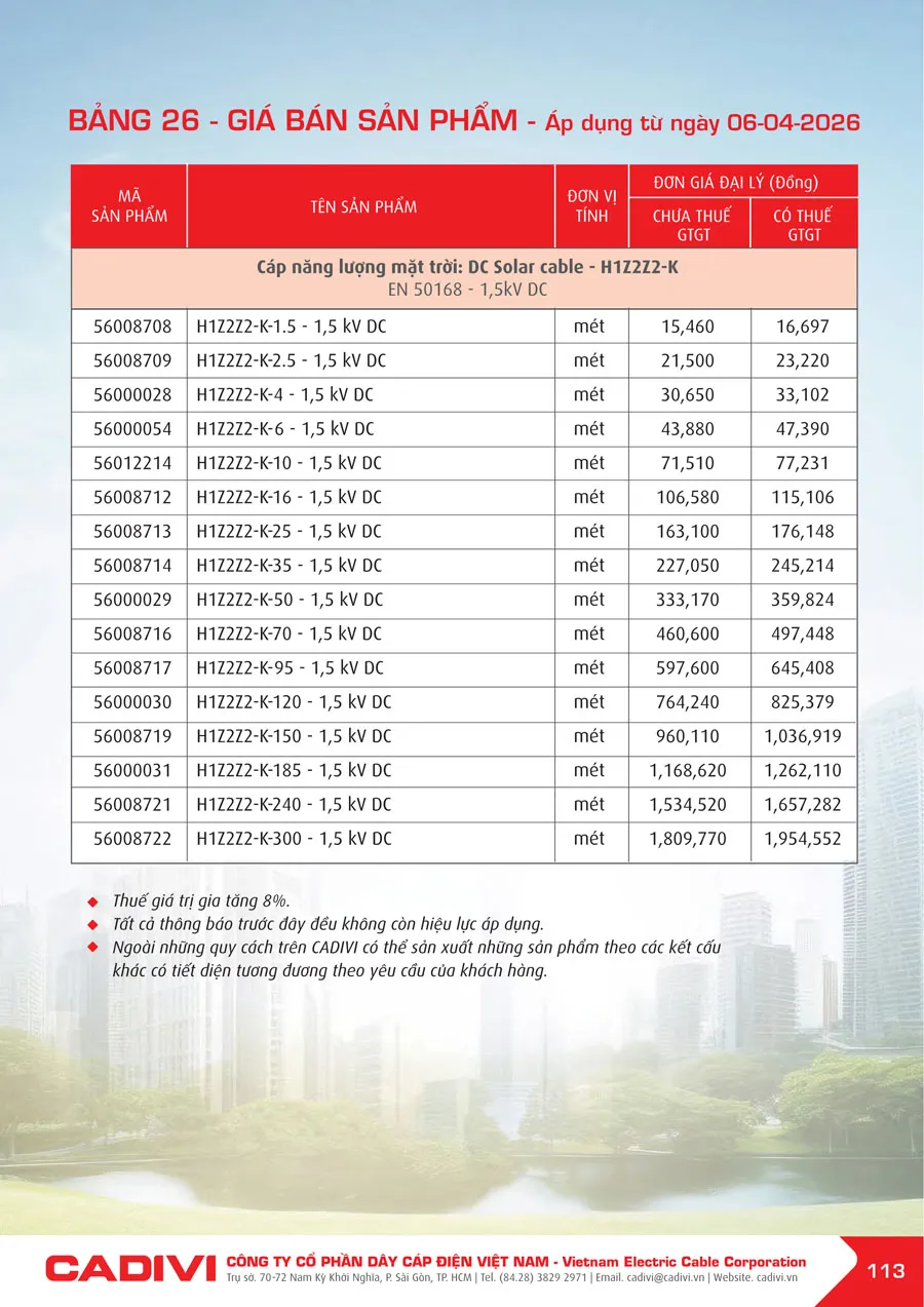Bảng Giá Cáp Điện CADIVI mới nhất 2026 - Trang 113)