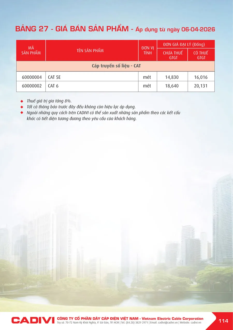 Bảng Giá Cáp Điện CADIVI mới nhất 2026 - Trang 114)