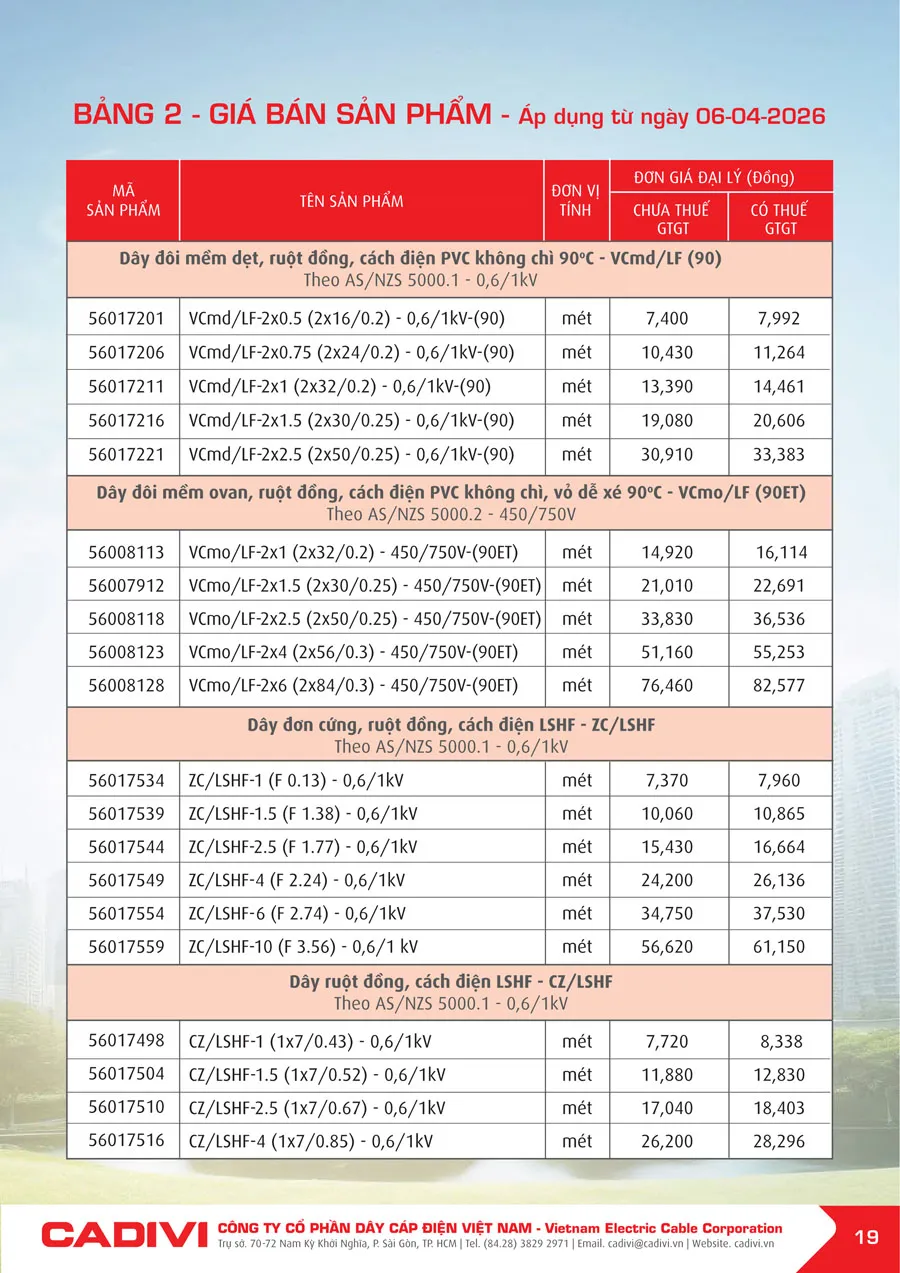 Bảng Giá Cáp Điện CADIVI mới nhất 2026 - Trang 19)
