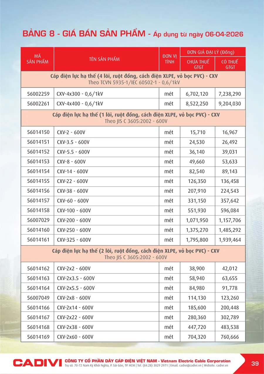 Bảng Giá Cáp Điện CADIVI mới nhất 2026 - Trang 39)