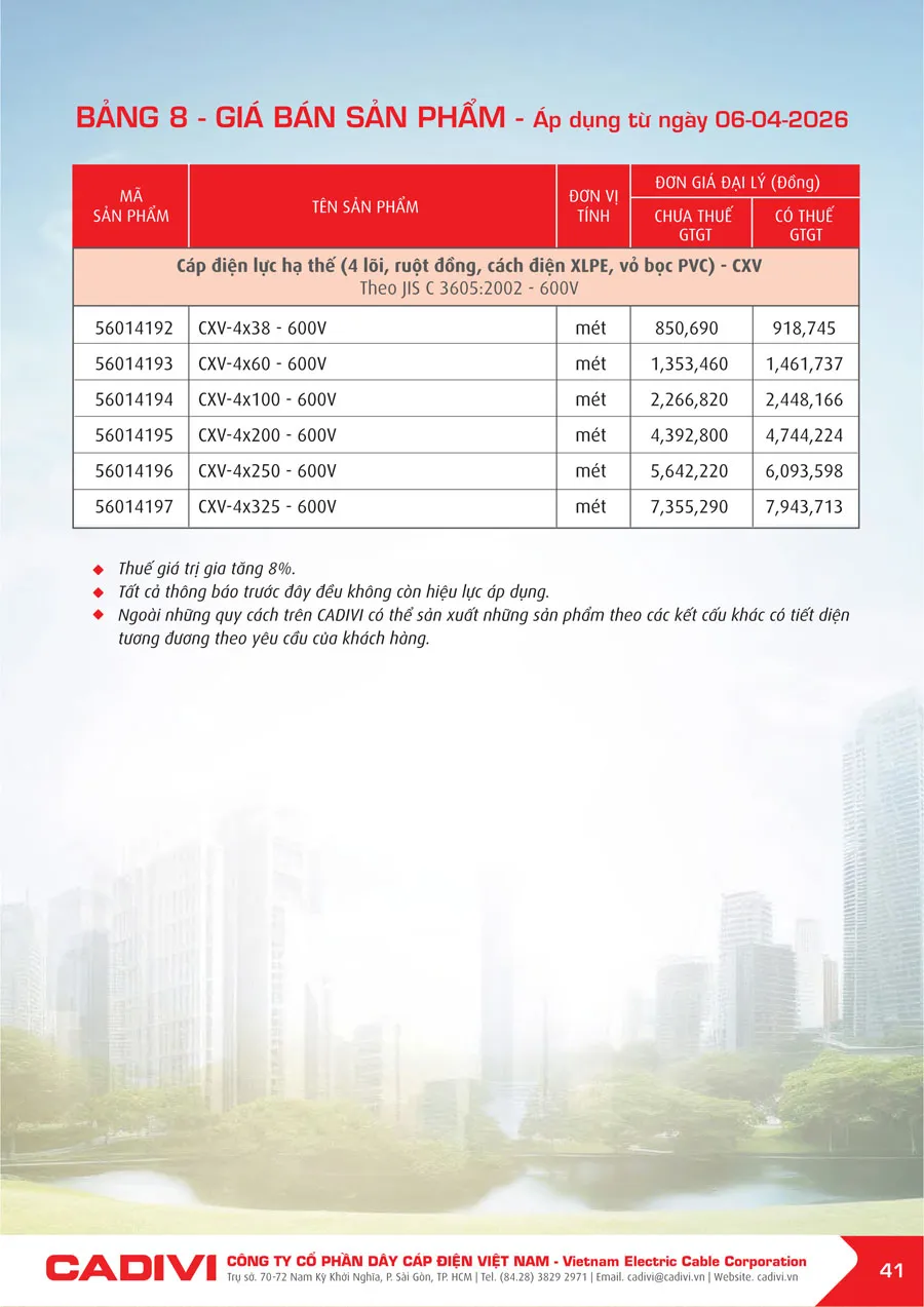 Bảng Giá Cáp Điện CADIVI mới nhất 2026 - Trang 41)