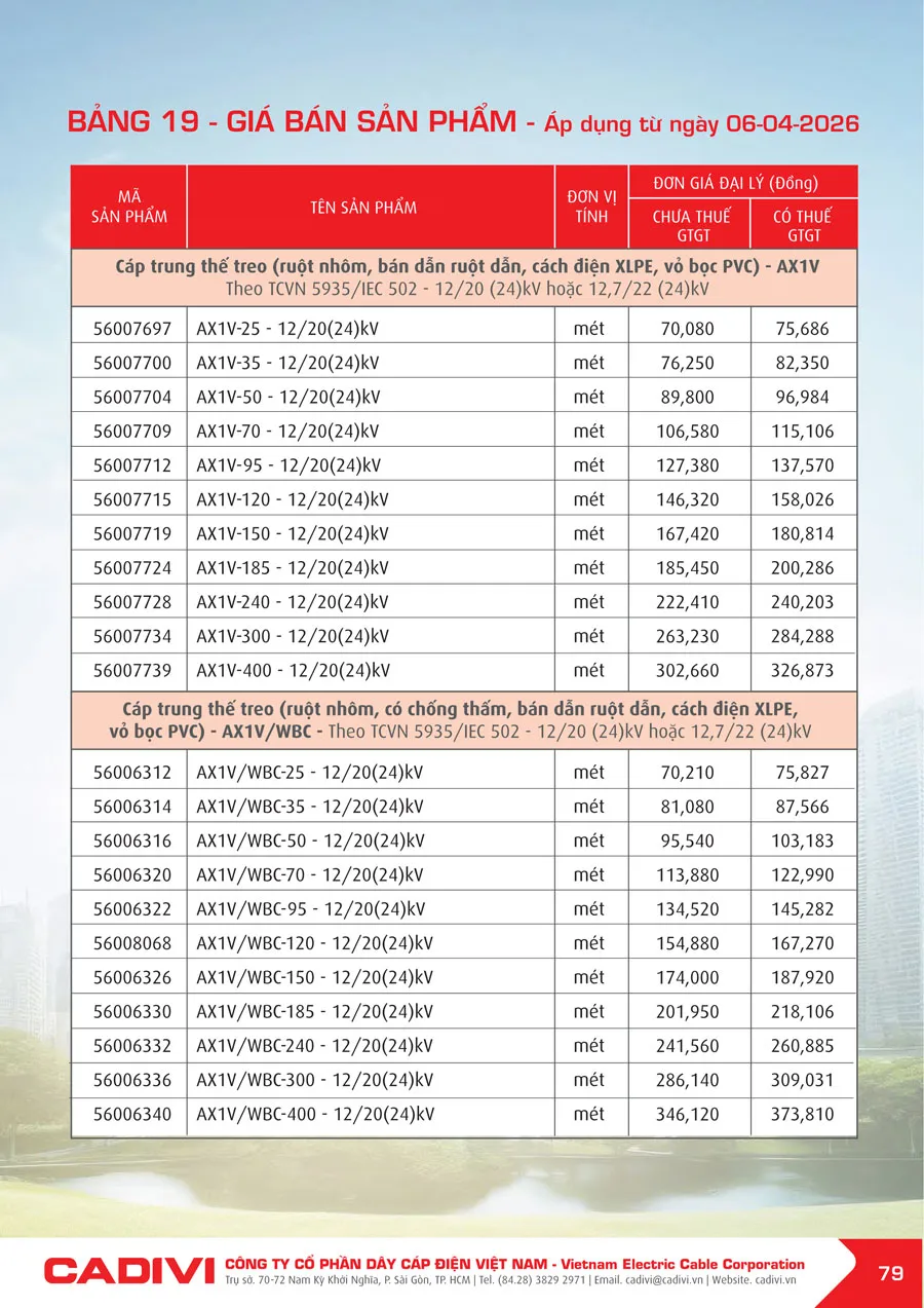 Bảng Giá Cáp Điện CADIVI mới nhất 2026 - Trang 79)