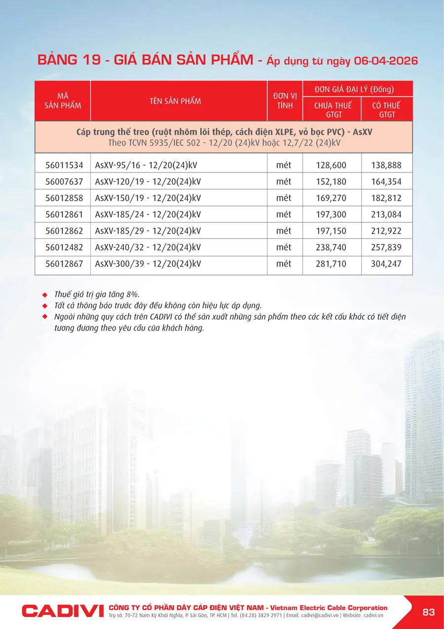Bảng Giá Cáp Điện CADIVI mới nhất 2026 - Trang 83)