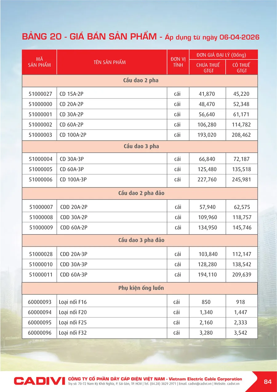 Bảng Giá Cáp Điện CADIVI mới nhất 2026 - Trang 84)