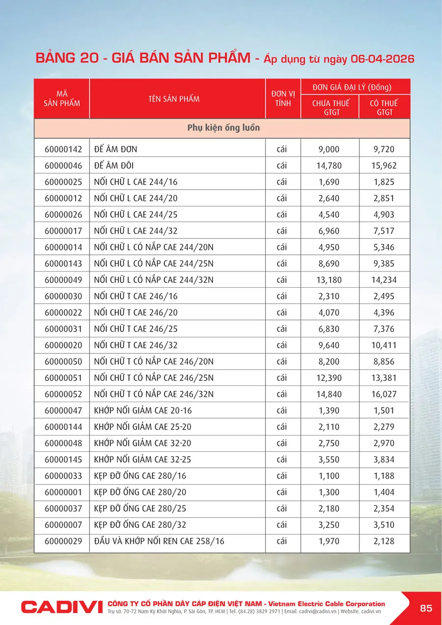 Bảng Giá Cáp Điện CADIVI mới nhất 2026 - Trang 85)