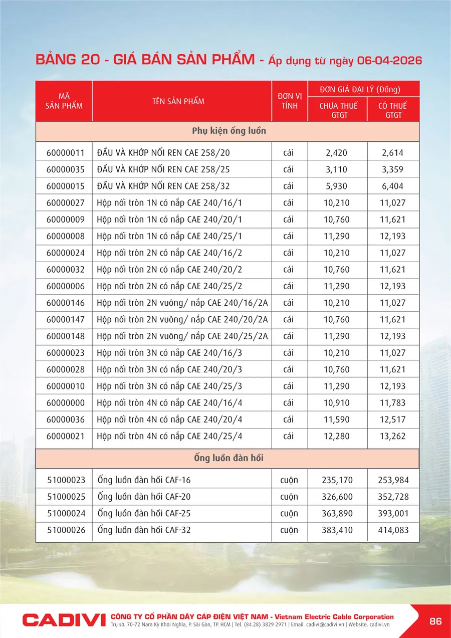 Bảng Giá Cáp Điện CADIVI mới nhất 2026 - Trang 86)