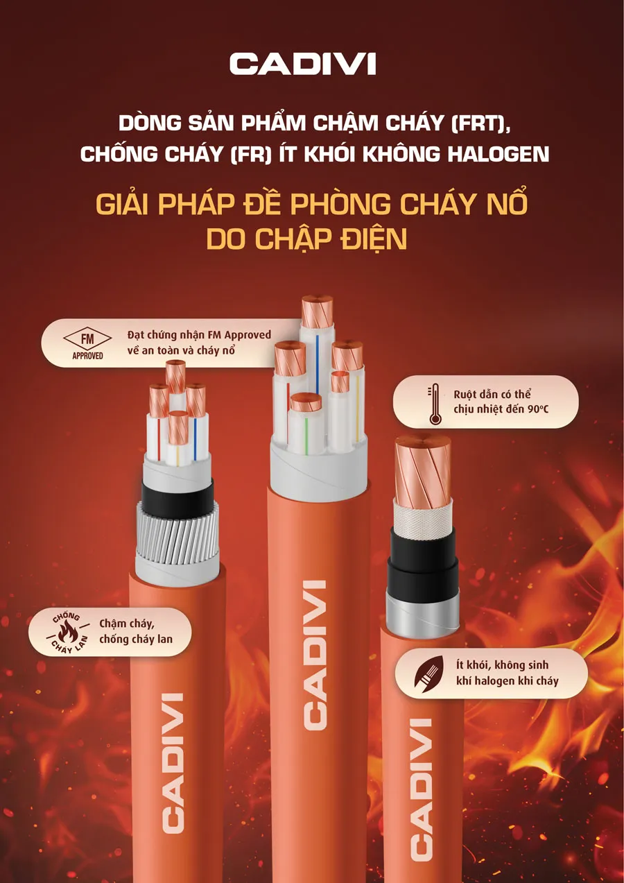 Bảng Giá Cáp Điện CADIVI mới nhất 2026 - Trang 88)