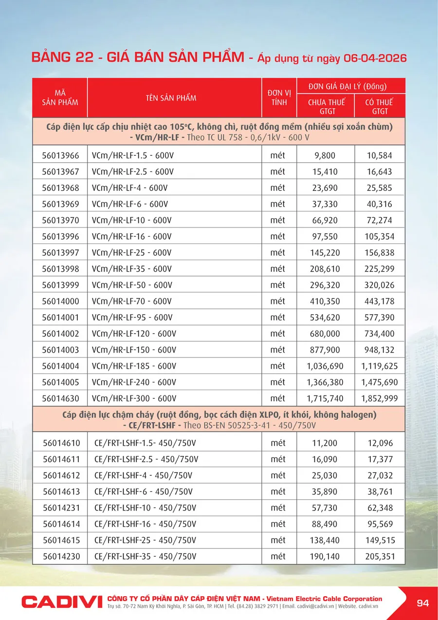 Bảng Giá Cáp Điện CADIVI mới nhất 2026 - Trang 94)