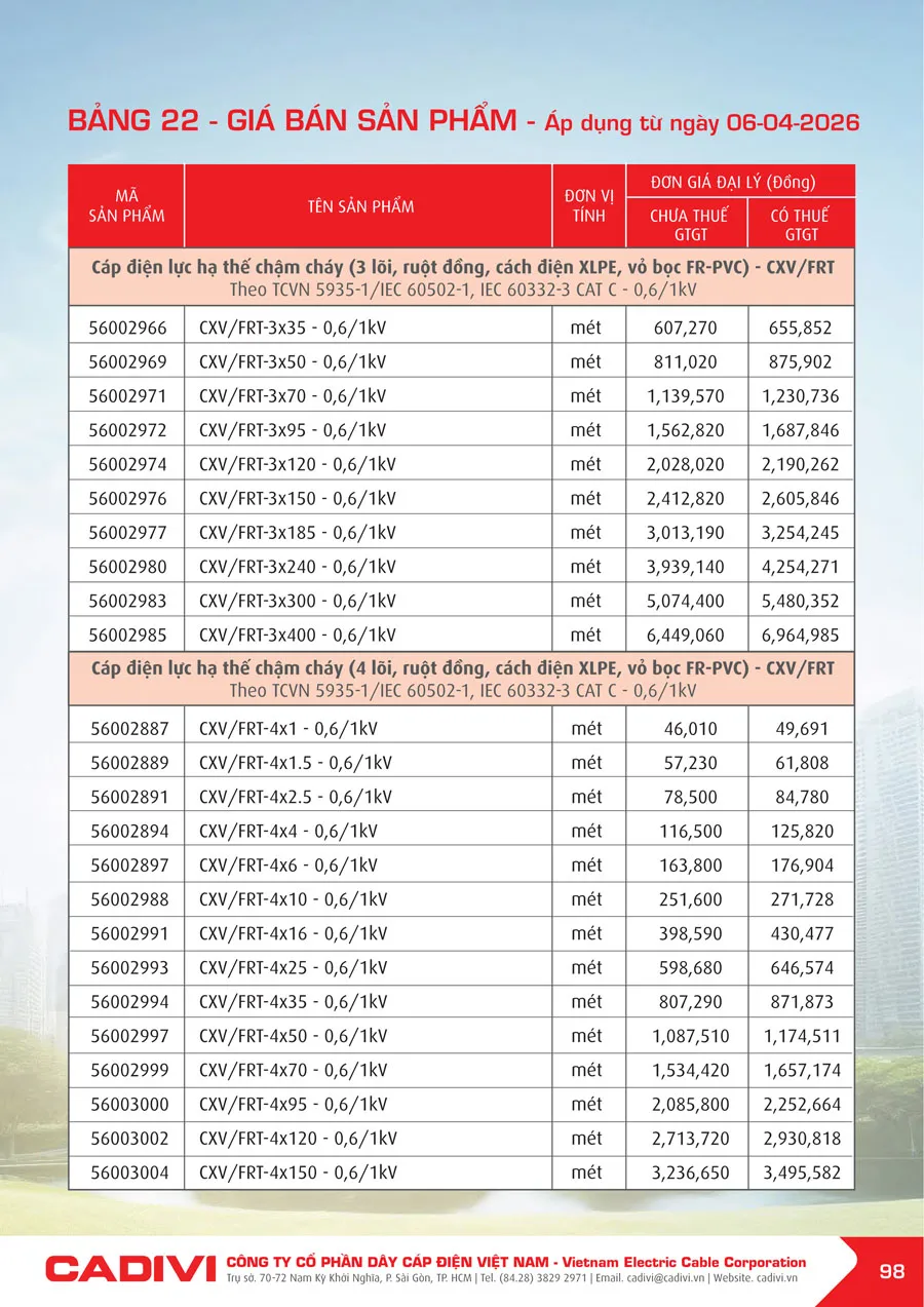 Bảng Giá Cáp Điện CADIVI mới nhất 2026 - Trang 98)