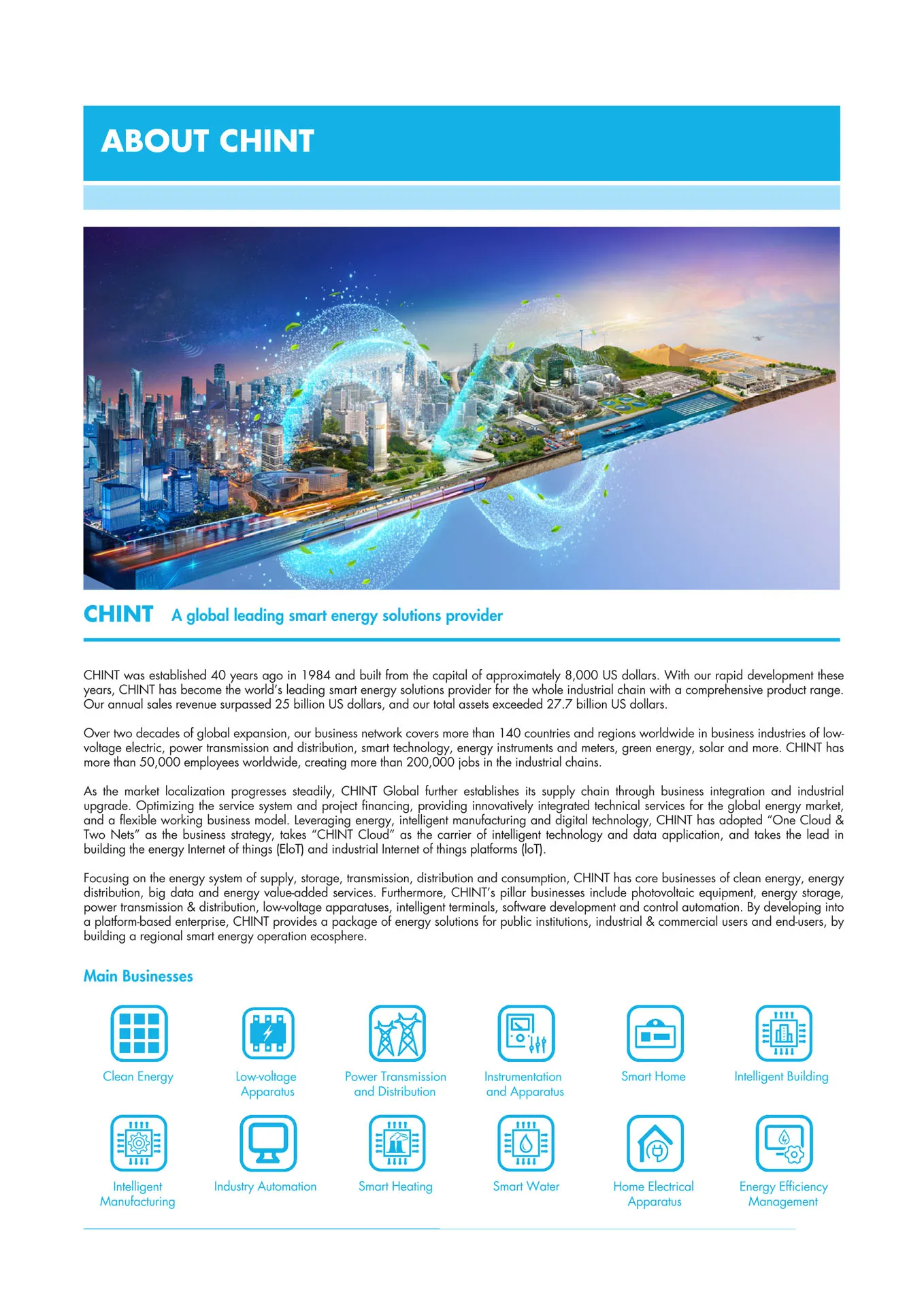 Bảng Giá CHINT 2026 - Trang 2)