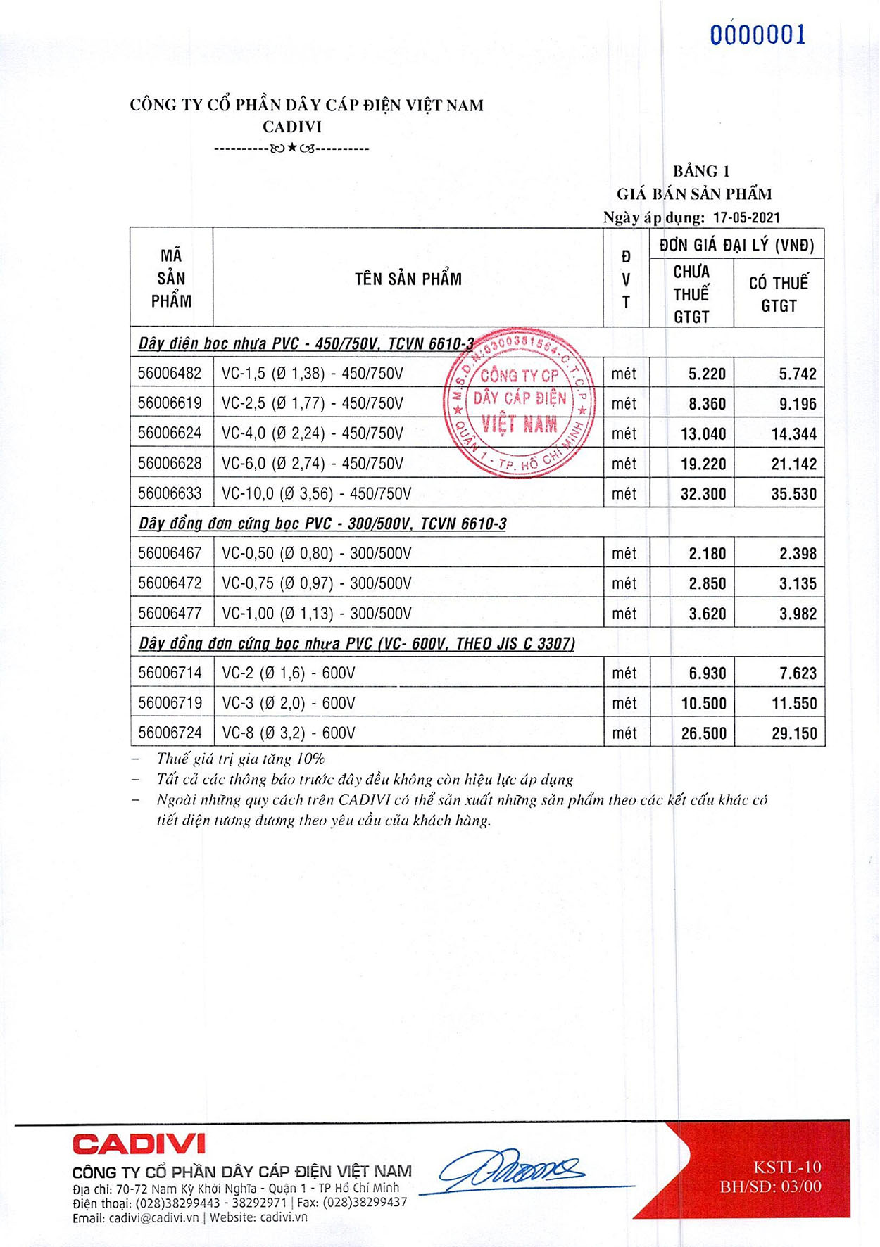 Bảng Giá Cáp Điện CADIVI mới nhất 17/05/2021