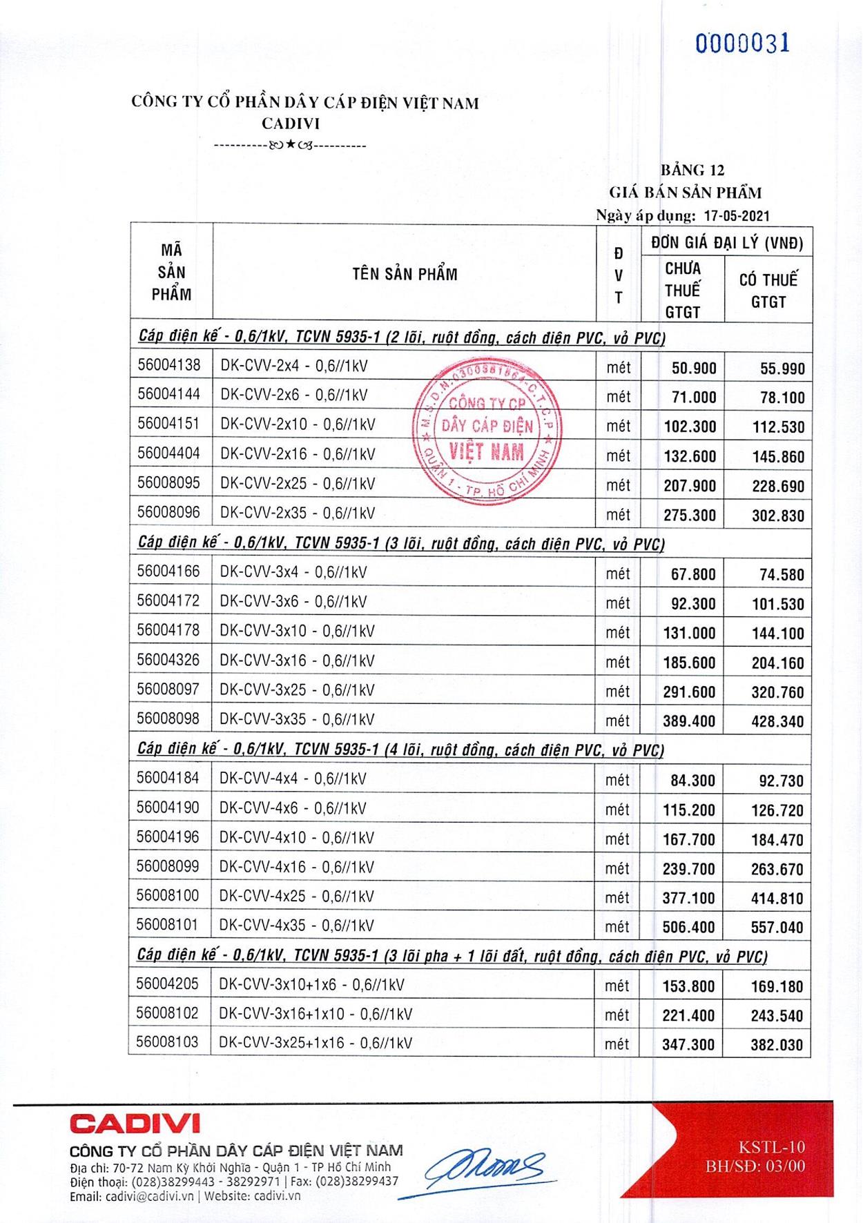 Bảng Giá Cáp Điện CADIVI mới nhất 17/05/2021