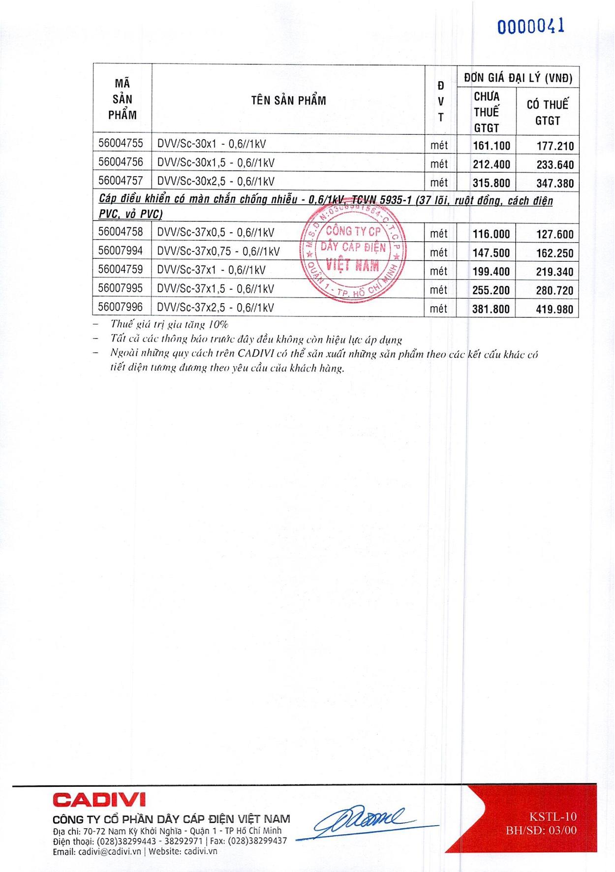 Bảng Giá Cáp Điện CADIVI mới nhất 17/05/2021
