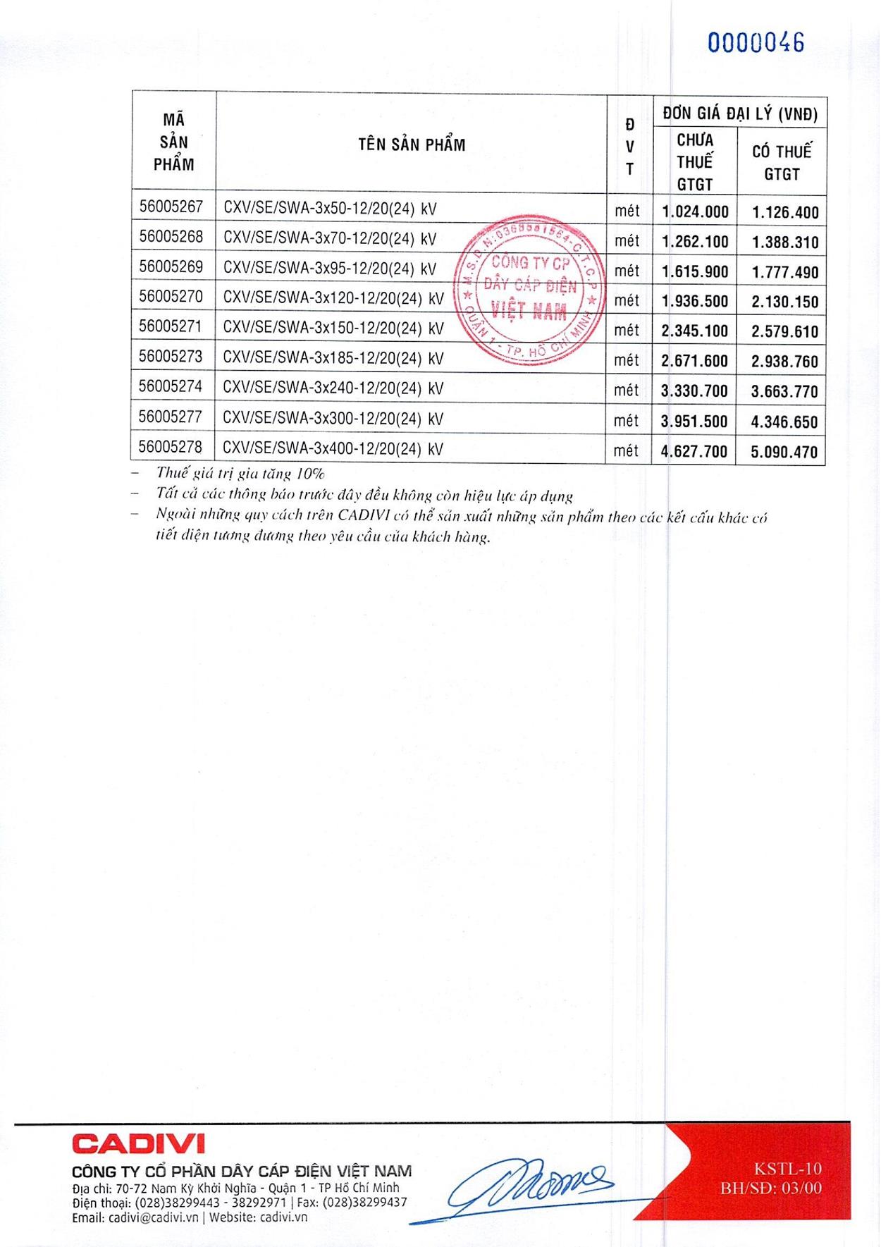 Bảng Giá Cáp Điện CADIVI mới nhất 17/05/2021