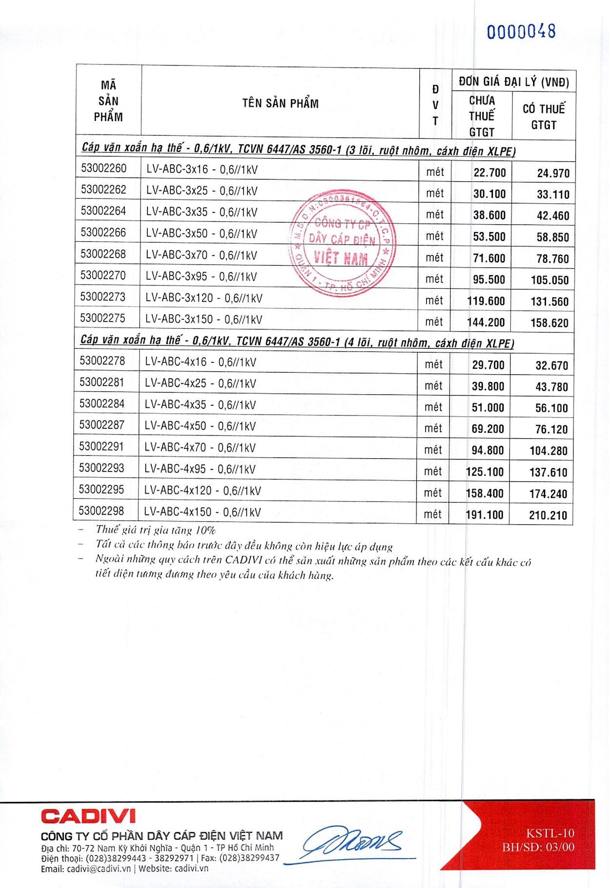 Bảng Giá Cáp Điện CADIVI mới nhất 17/05/2021