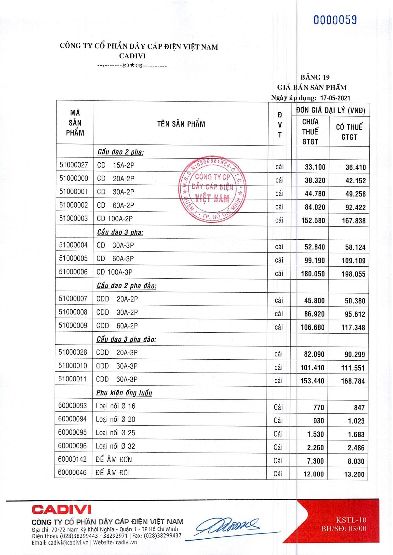 Bảng Giá Cáp Điện CADIVI mới nhất 17/05/2021