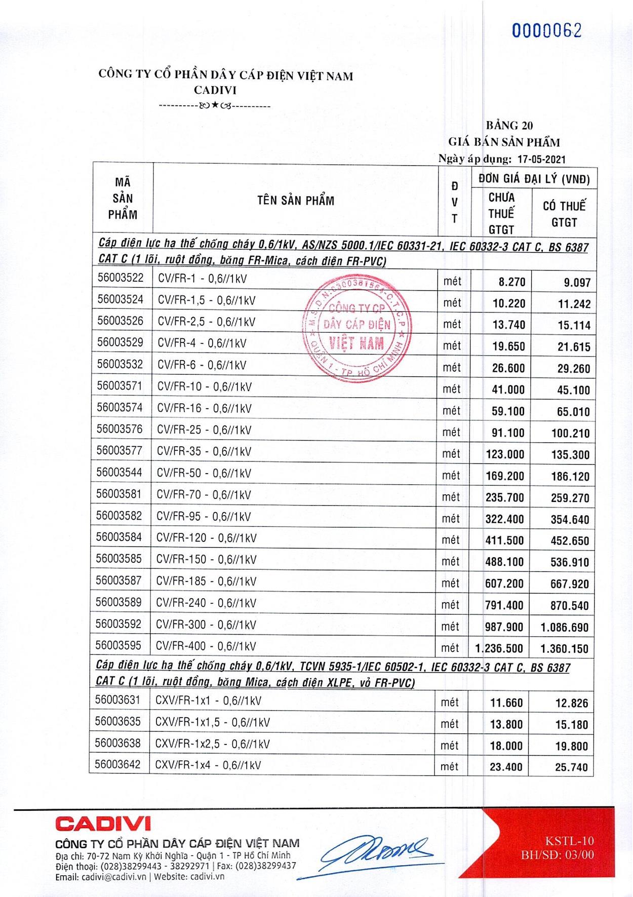 Bảng Giá Cáp Điện CADIVI mới nhất 17/05/2021