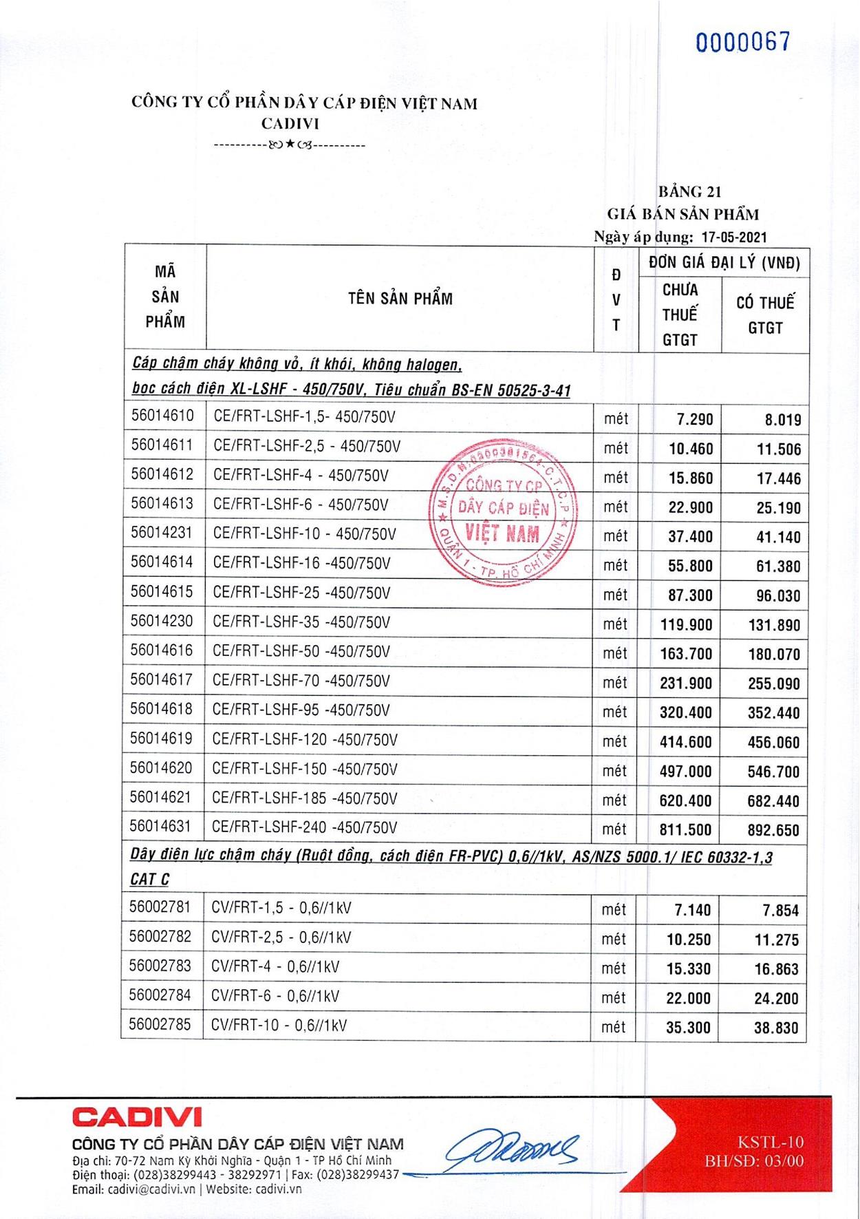 Bảng Giá Cáp Điện CADIVI mới nhất 17/05/2021