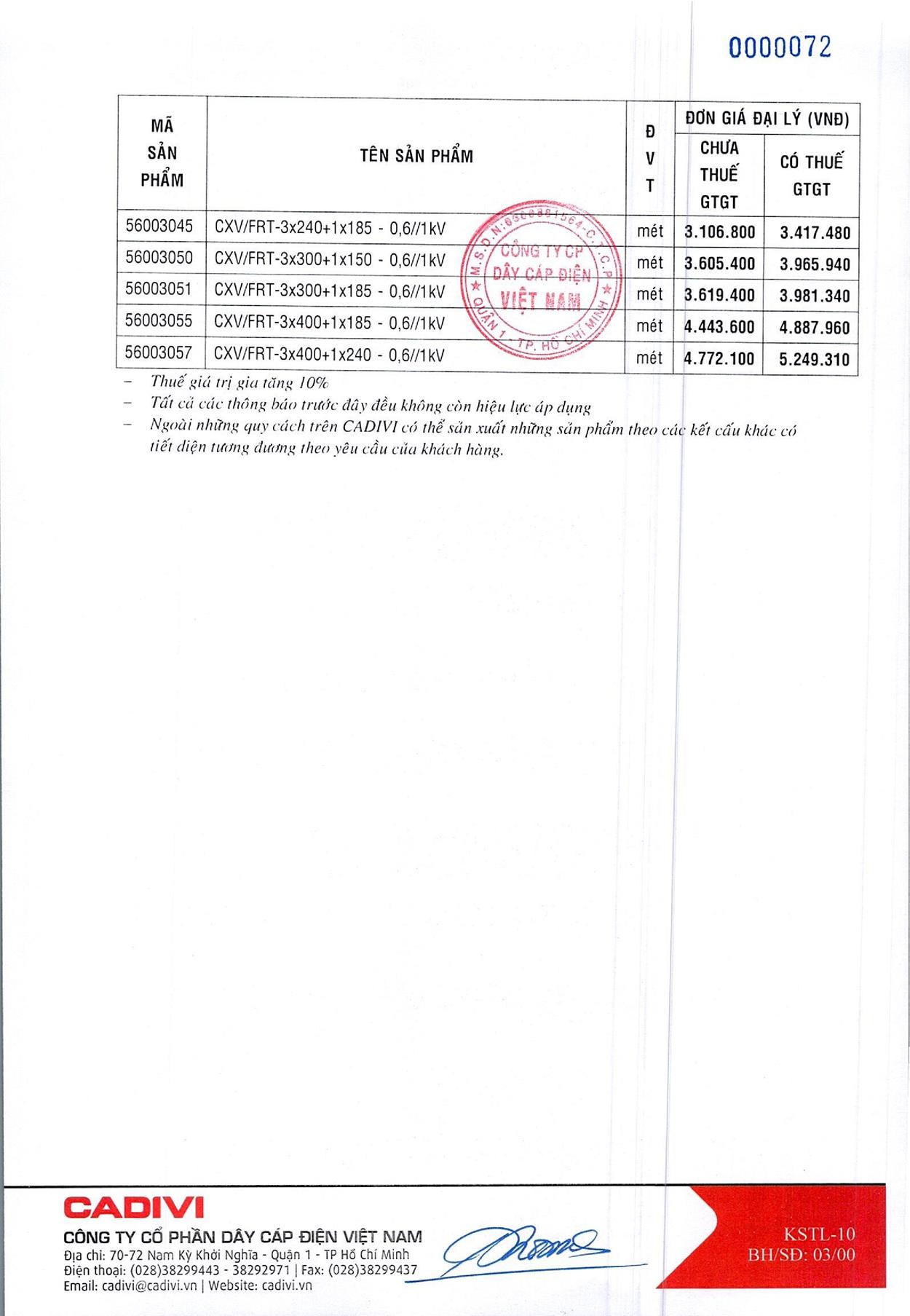 Bảng Giá Cáp Điện CADIVI mới nhất 17/05/2021