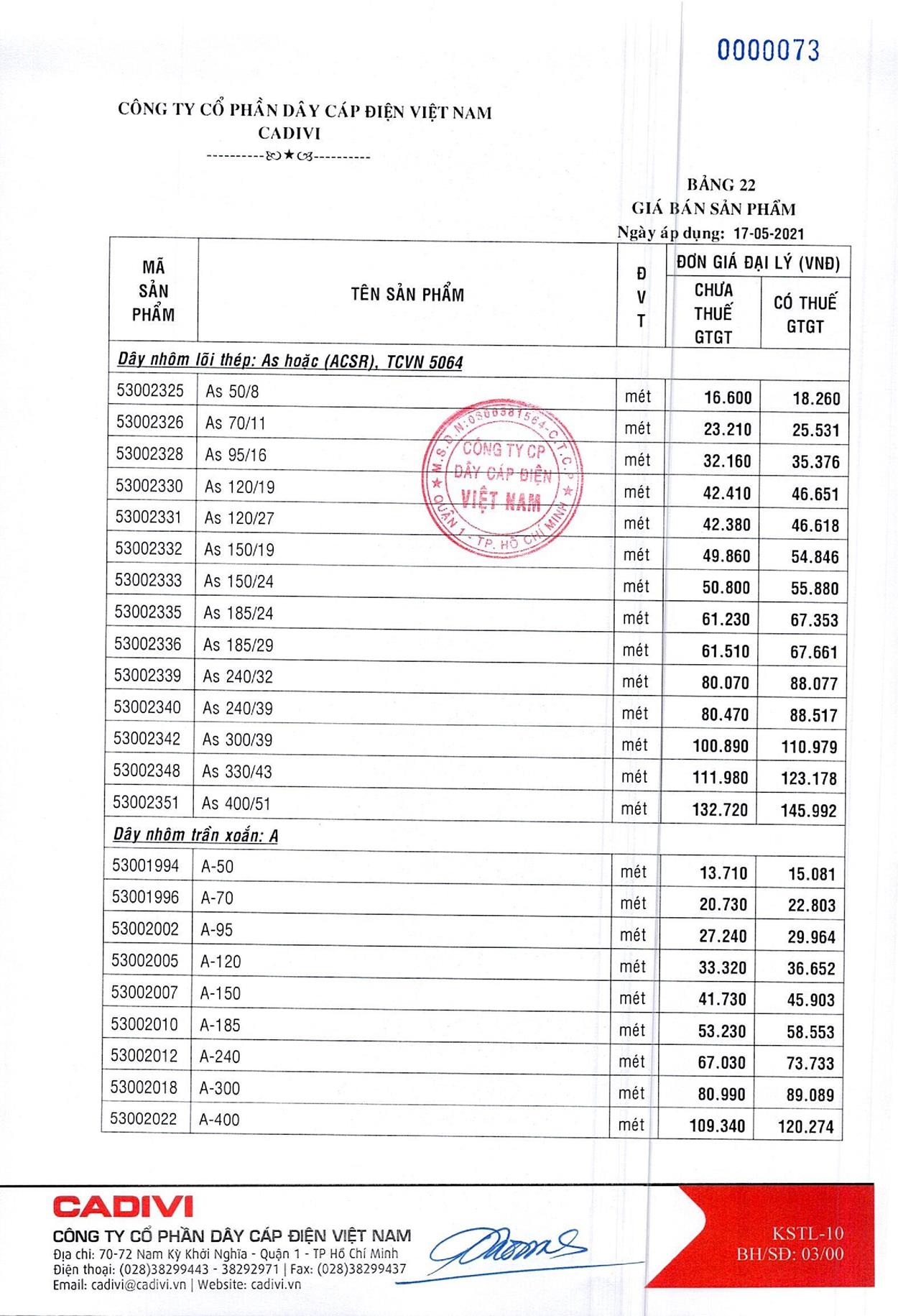 Bảng Giá Cáp Điện CADIVI mới nhất 17/05/2021