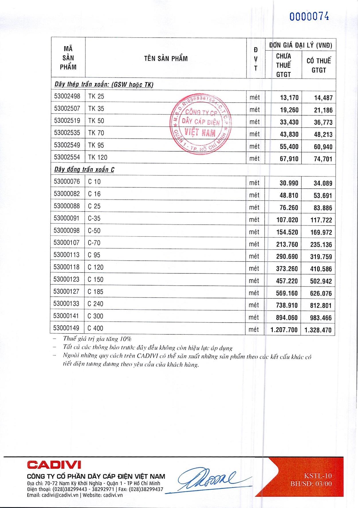 Bảng Giá Cáp Điện CADIVI mới nhất 17/05/2021