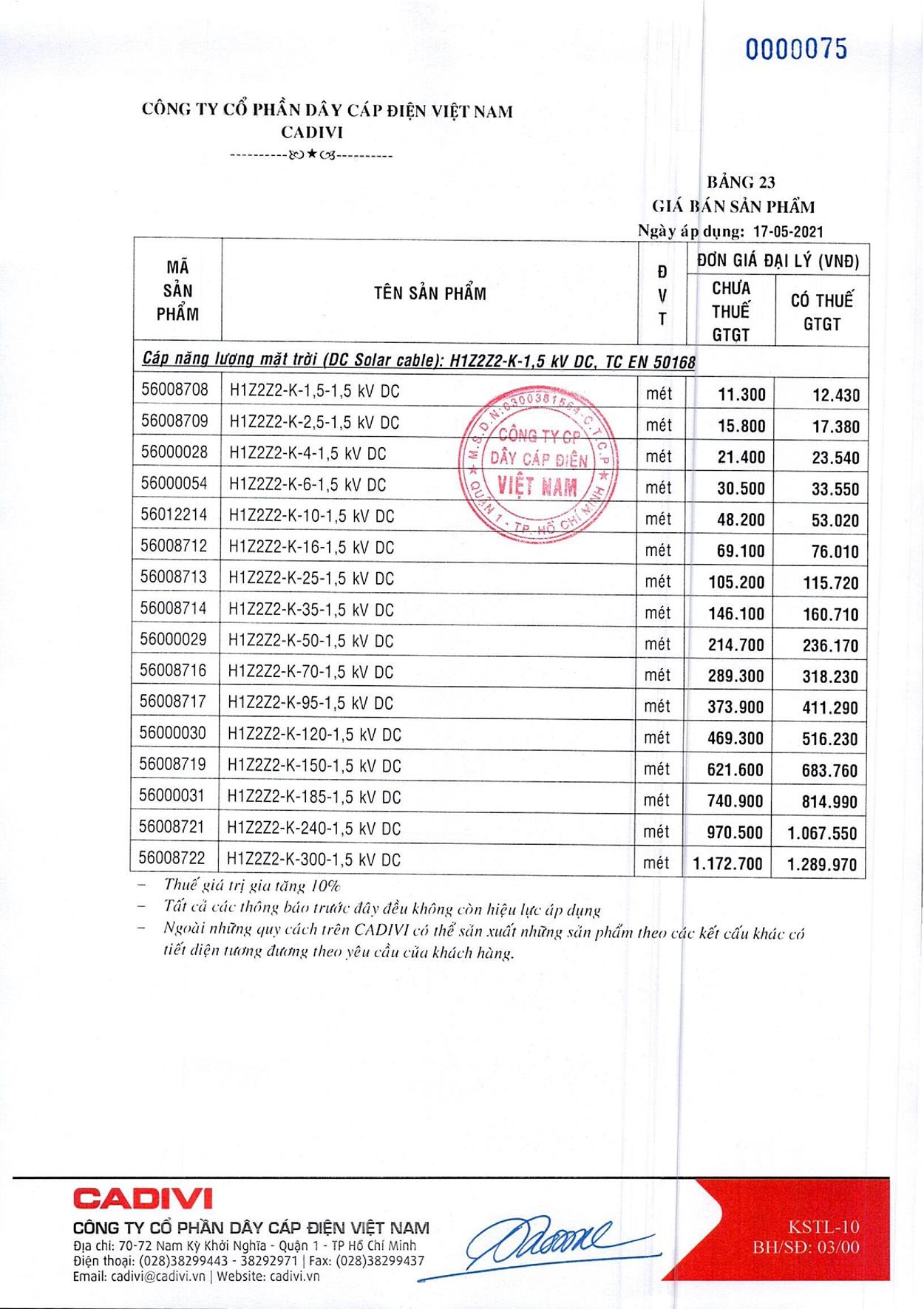 Bảng Giá Cáp Điện CADIVI mới nhất 17/05/2021