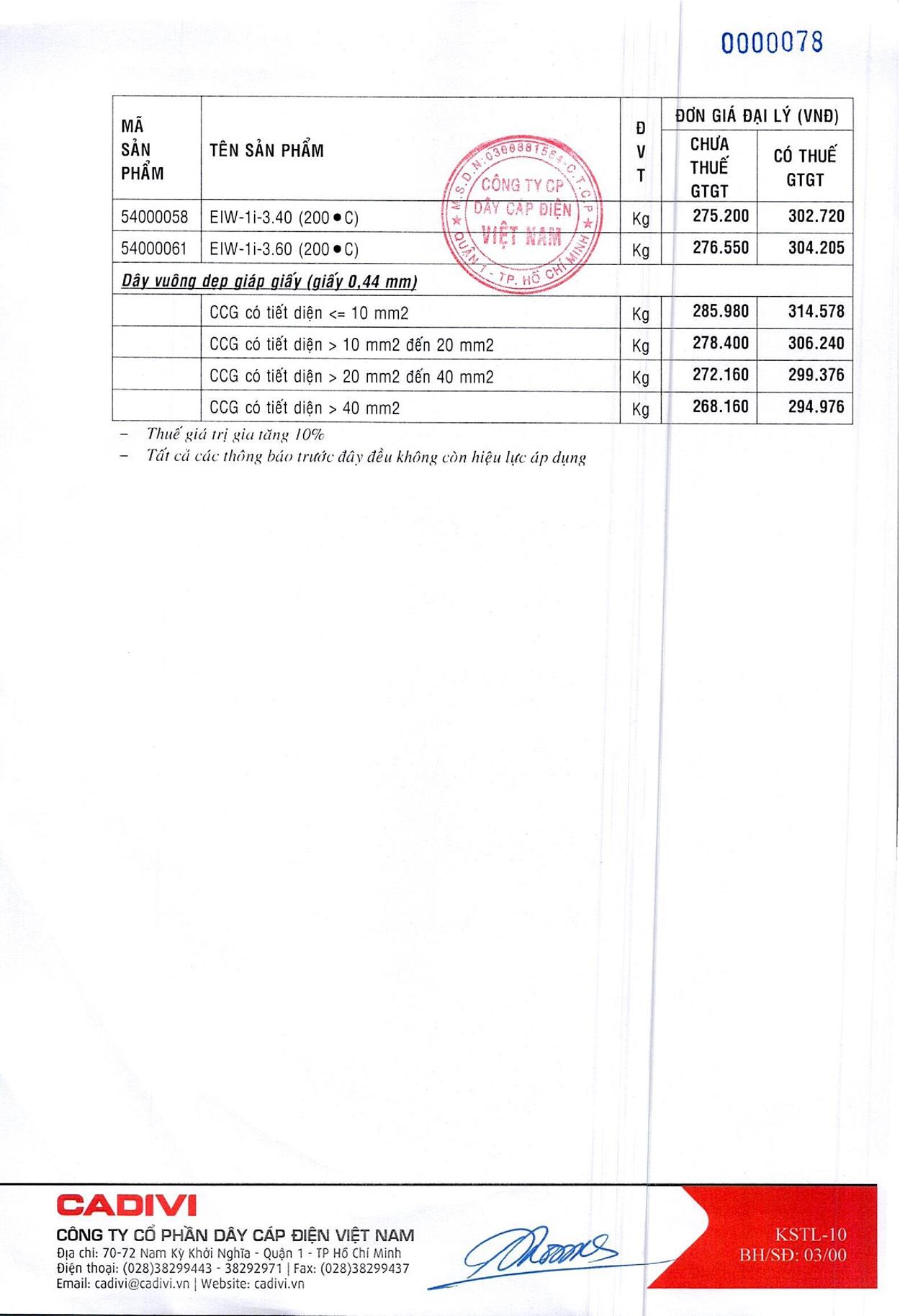 Bảng Giá Cáp Điện CADIVI mới nhất 17/05/2021