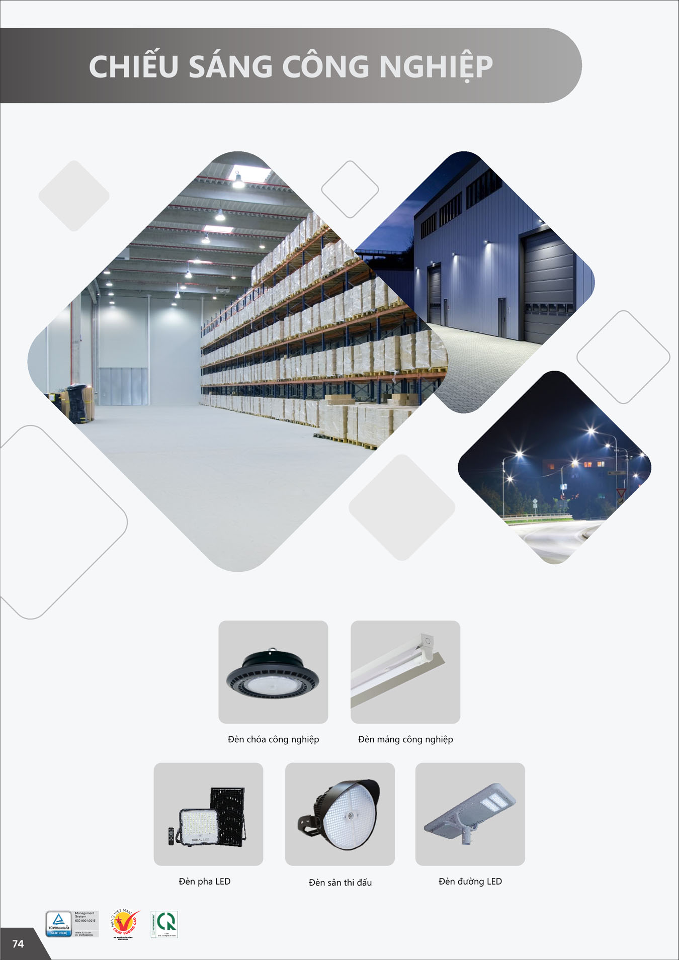 Bảng Giá Thiết Bị Điện Duhal 2025 - Trang 74)