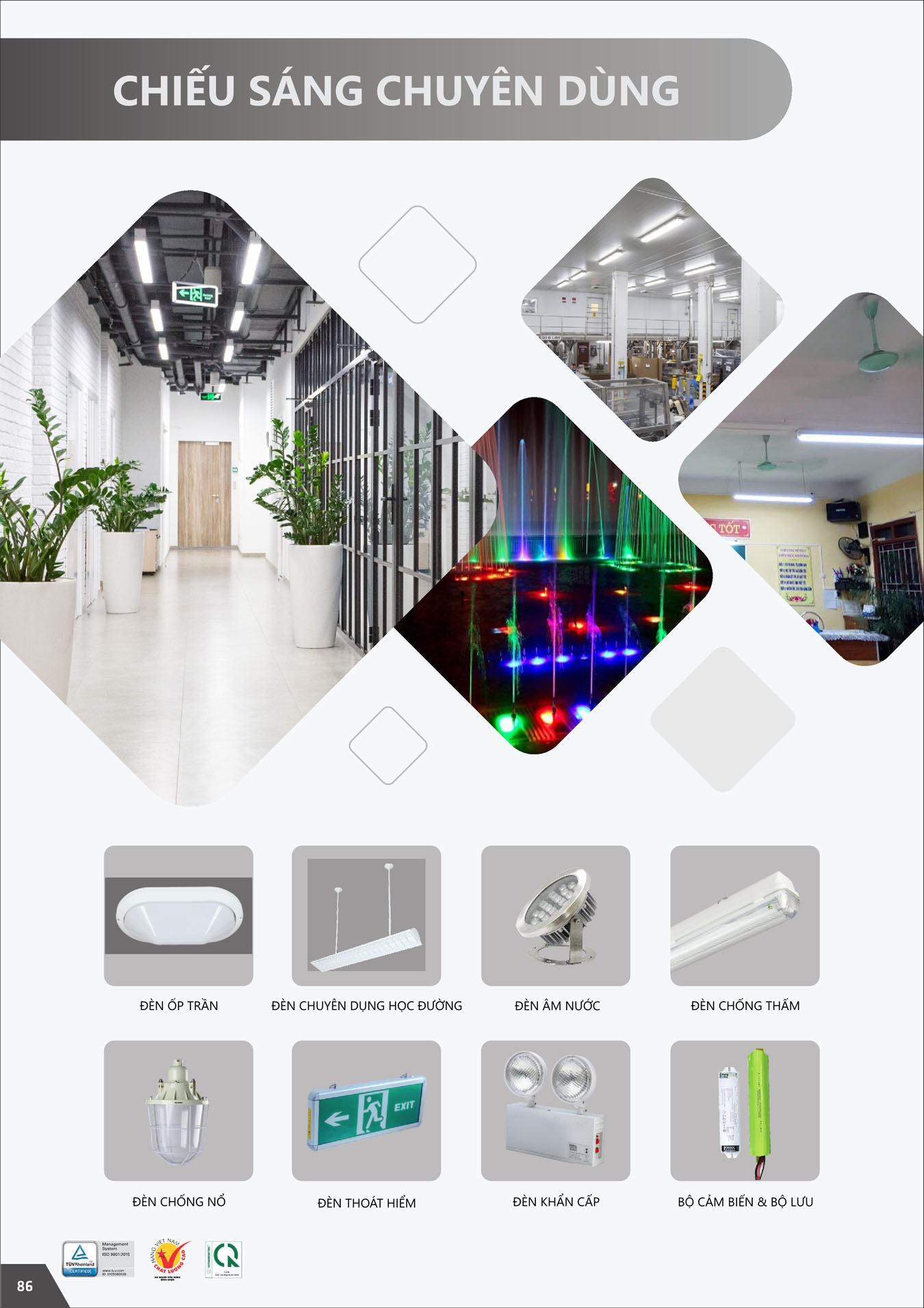 Bảng Giá Thiết Bị Điện Duhal 2025 - Trang 86)