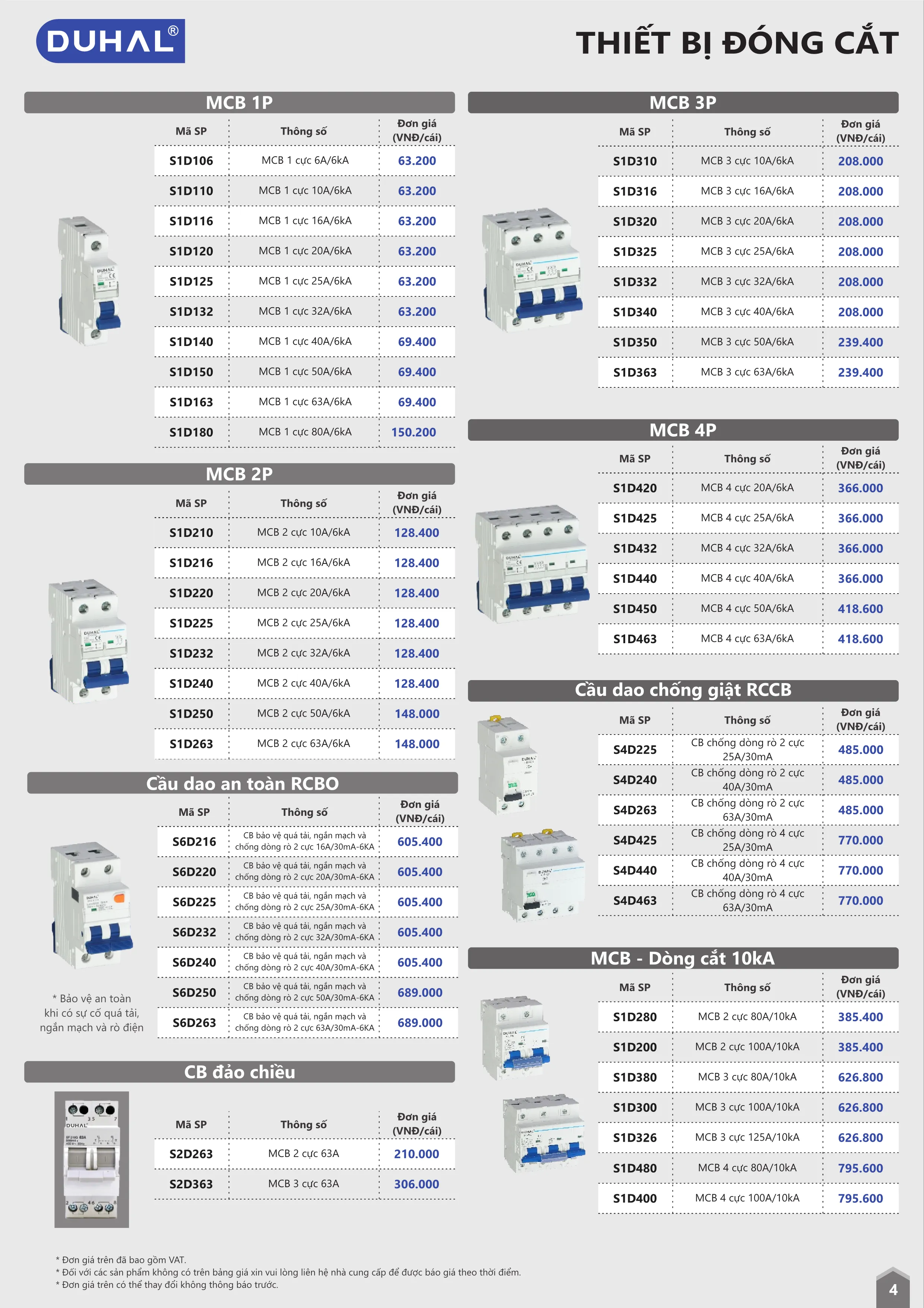 Bảng Giá thiết bị điện Duhal T06/2025 (bản dân dụng) - Trang 4)