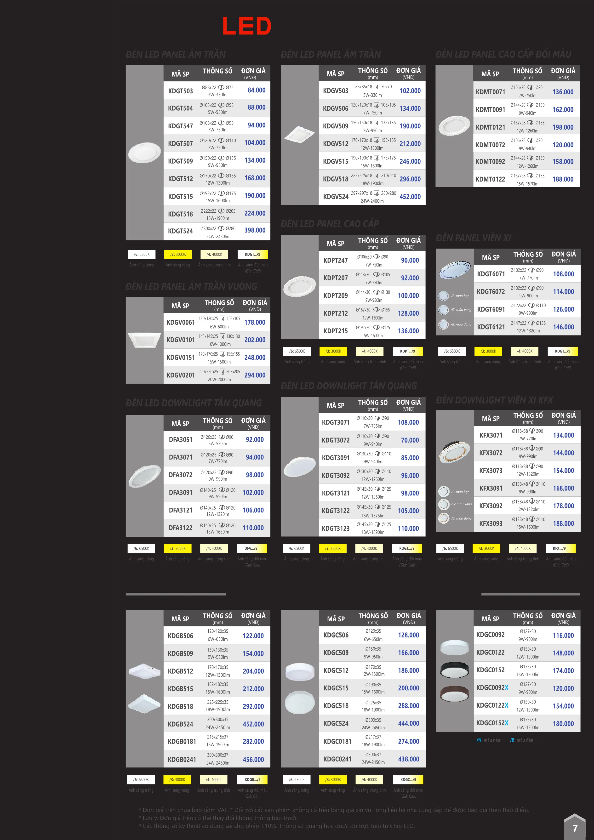 Bảng Giá thiết bị điện Duhal T06/2025 (bản dân dụng) - Trang 7)
