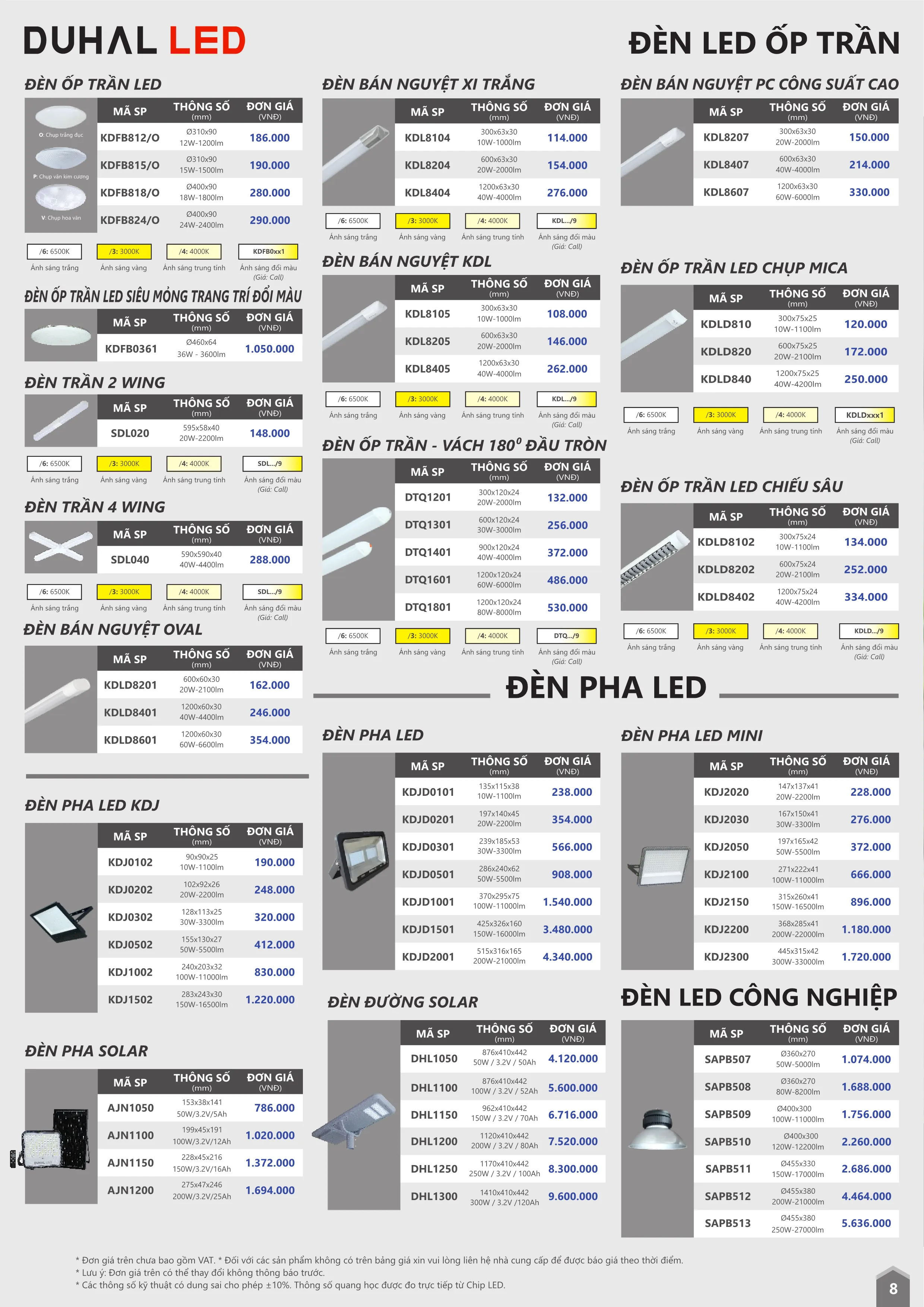 Bảng Giá thiết bị điện Duhal T06/2025 (bản dân dụng) - Trang 8)
