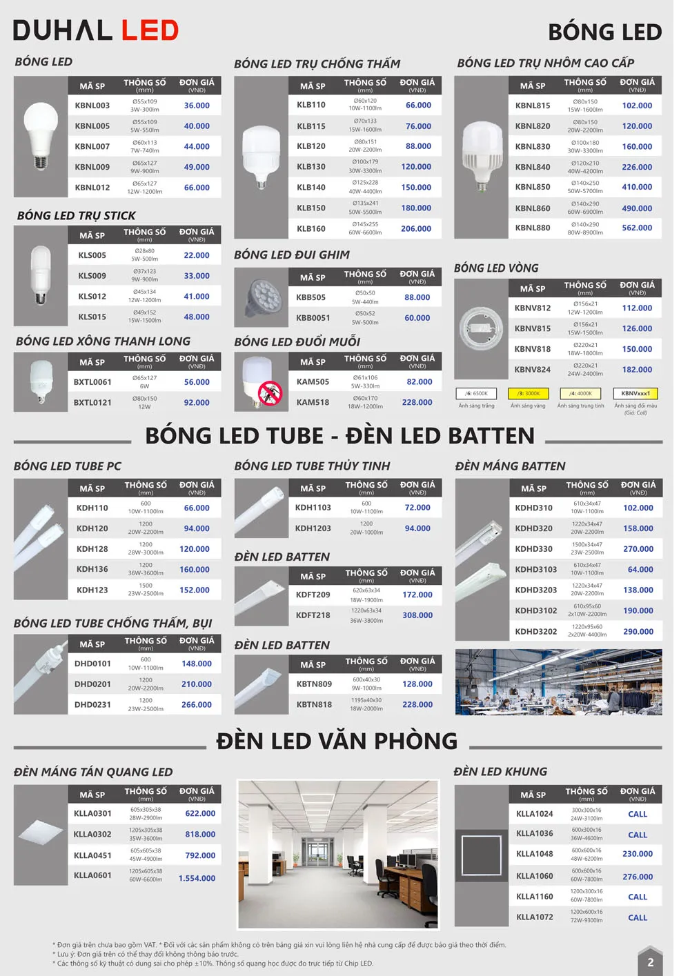 Bảng Giá thiết bị điện Duhal T06/2026 (bản dân dụng) - Trang 2)