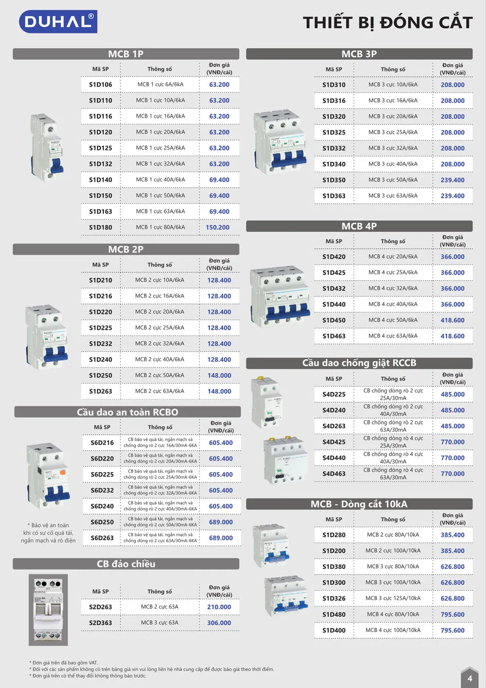 Bảng Giá thiết bị điện Duhal T06/2026 (bản dân dụng) - Trang 4)