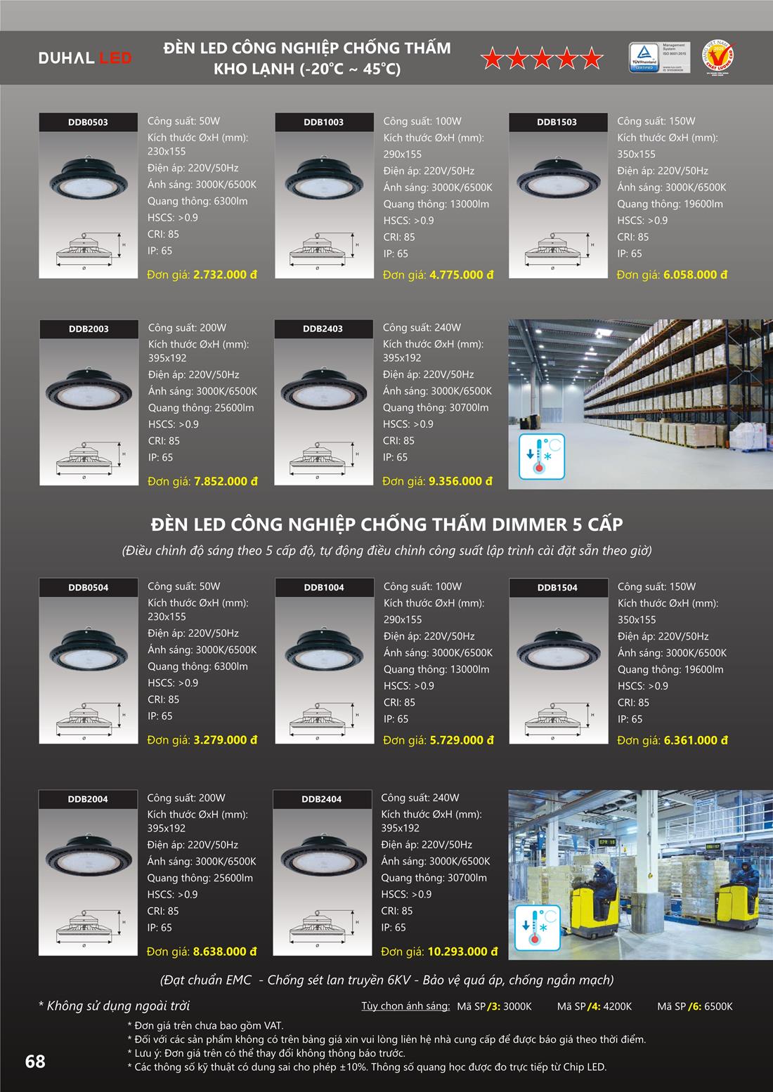 Bảng Giá Đèn DUHAL 2021 (tháng 11, Quyển A+B+C)
