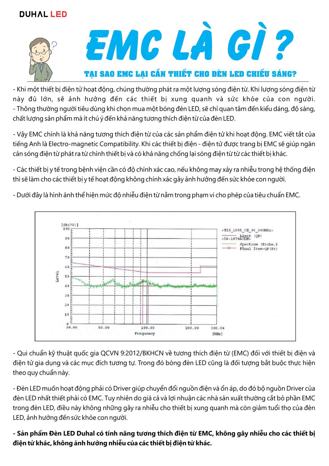 Bảng Giá Đèn DUHAL 2021 (tháng 11, Quyển A+B+C)