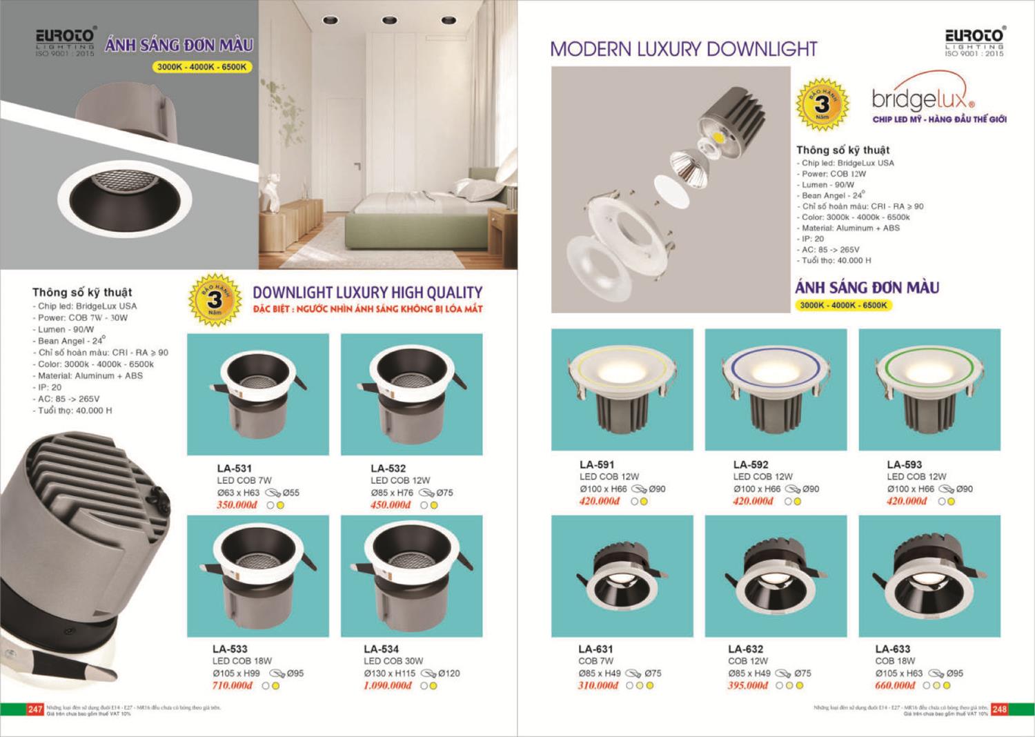 Catalogue Đèn Trang Trí EUROTO 2024 - Trang 125)