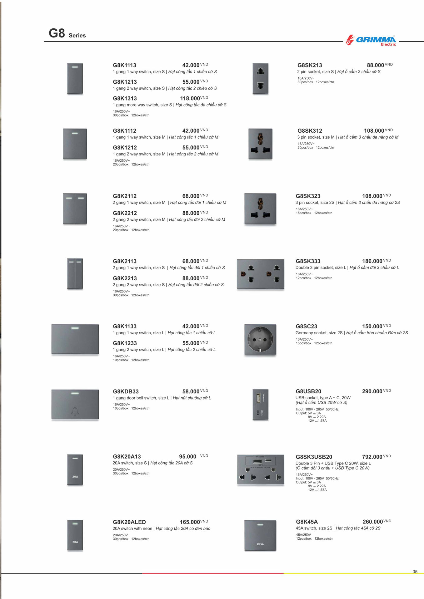 Catalogue GRIMMA 2026 (Công tắc & Ổ cắm) - Trang 5)