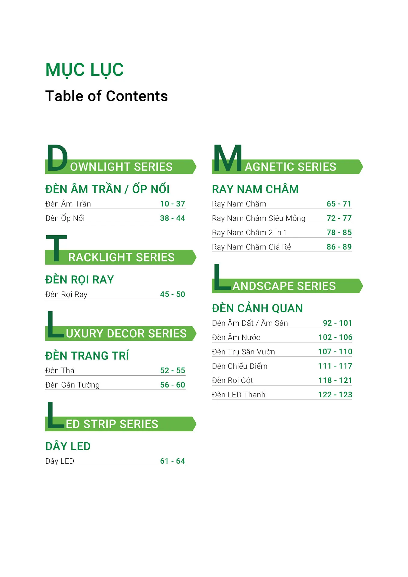 Catalogue Bảng Giá Đèn Led GS LIGHTING 2026 - Trang 2)