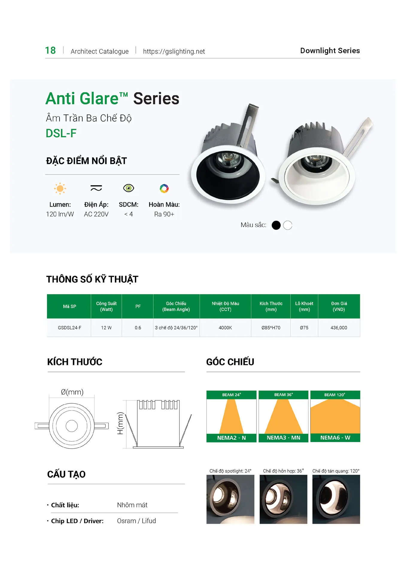 Catalogue Bảng Giá Đèn Led GS LIGHTING 2026 - Trang 18)