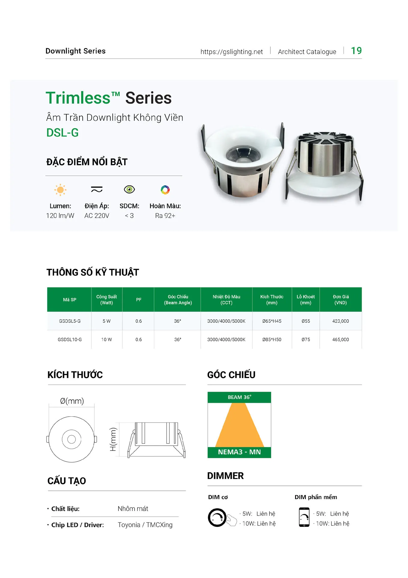 Catalogue Bảng Giá Đèn Led GS LIGHTING 2026 - Trang 19)