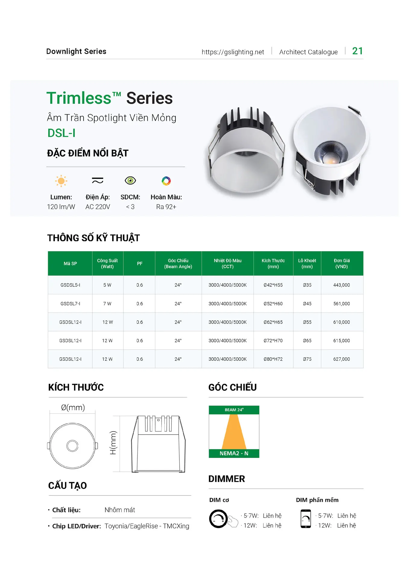Catalogue Bảng Giá Đèn Led GS LIGHTING 2026 - Trang 21)