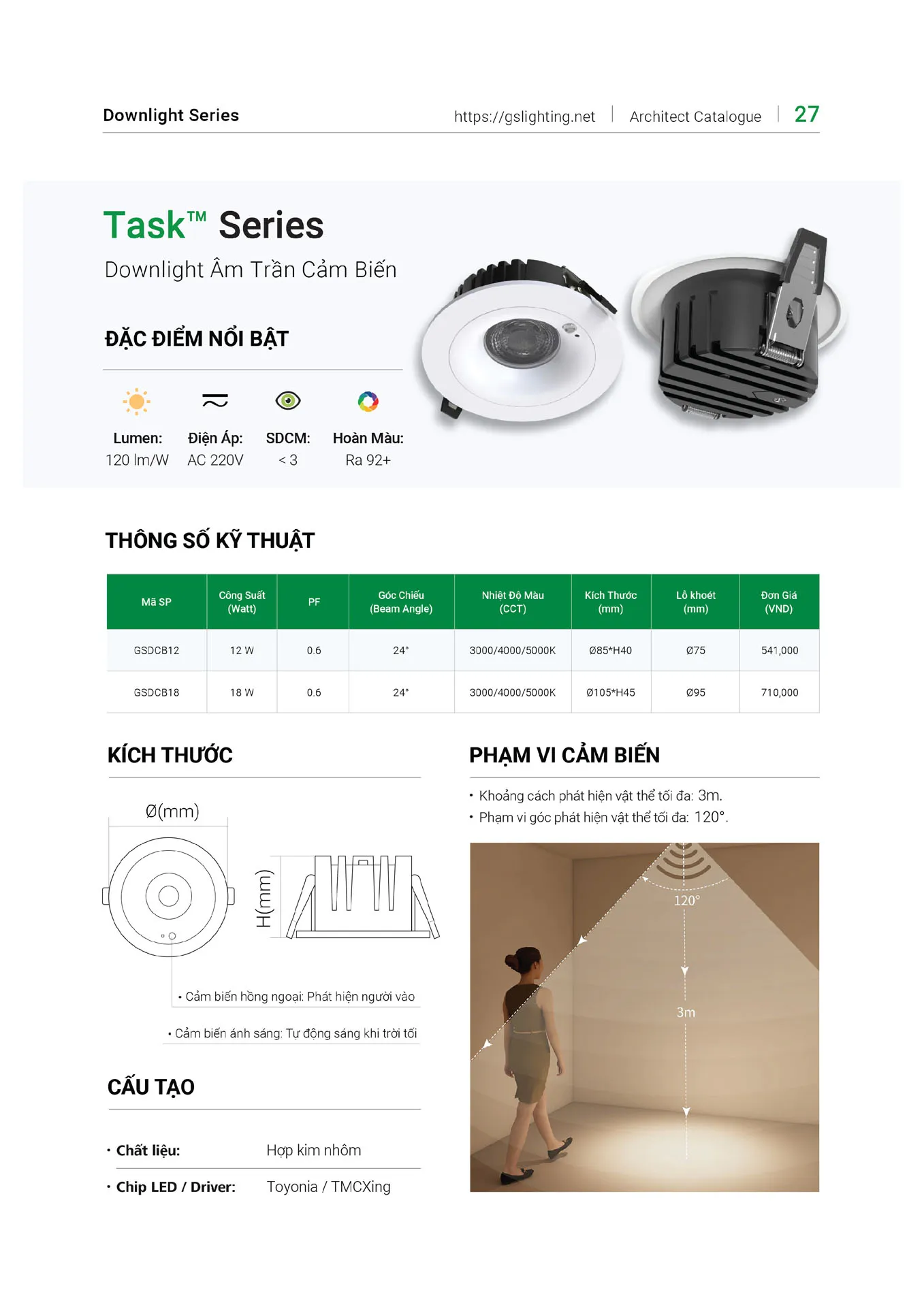 Catalogue Bảng Giá Đèn Led GS LIGHTING 2026 - Trang 27)