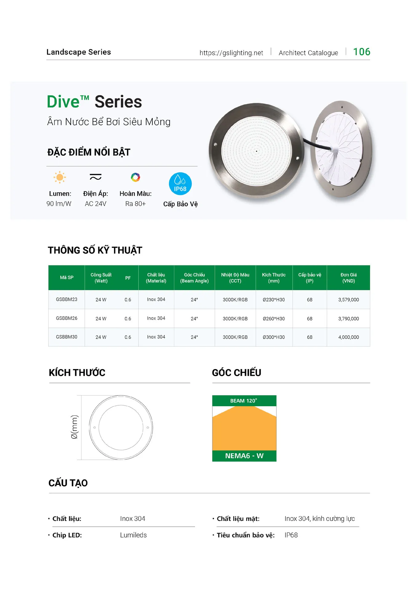Catalogue Bảng Giá Đèn Led GS LIGHTING 2026 - Trang 106)