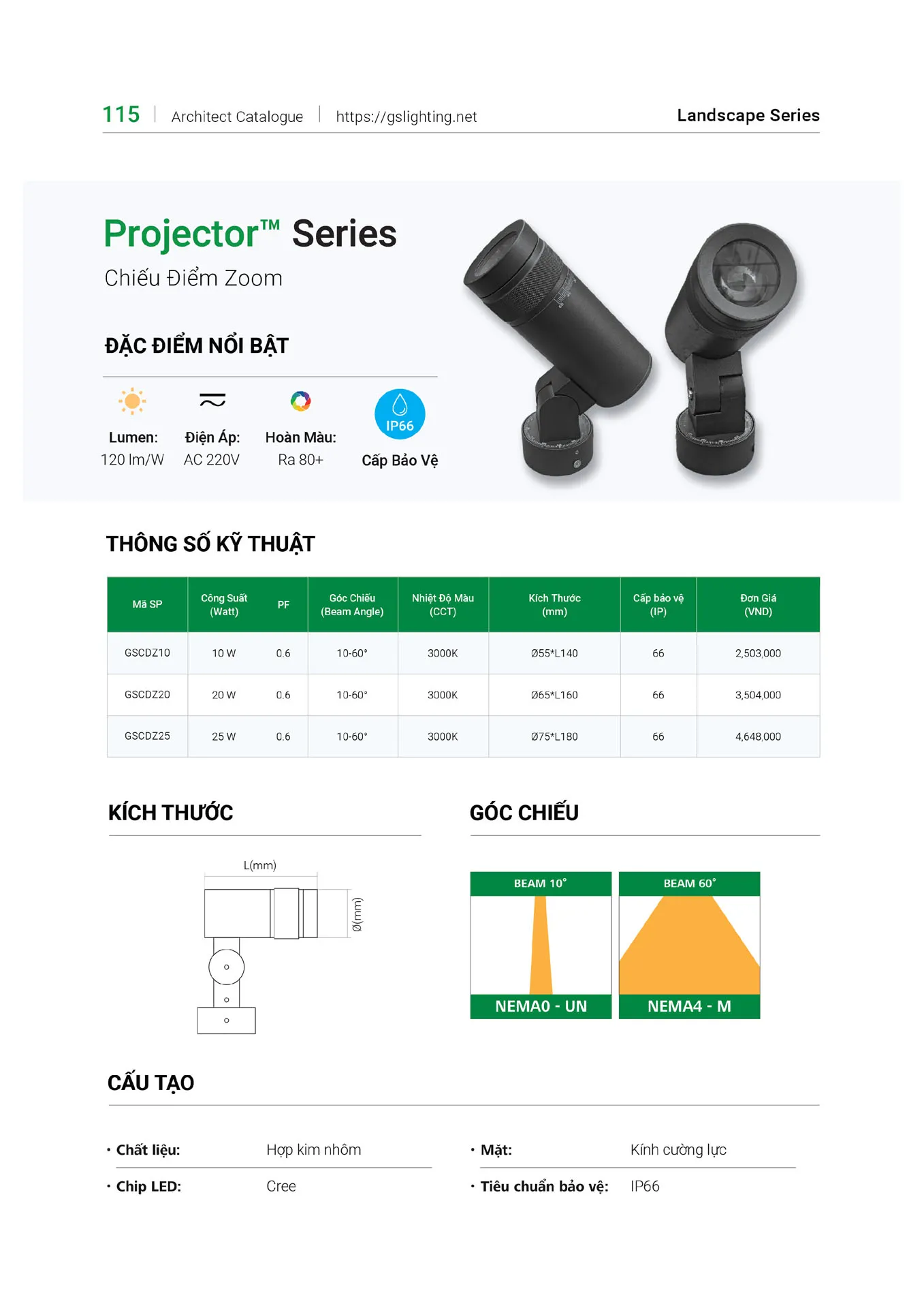 Catalogue Bảng Giá Đèn Led GS LIGHTING 2026 - Trang 115)